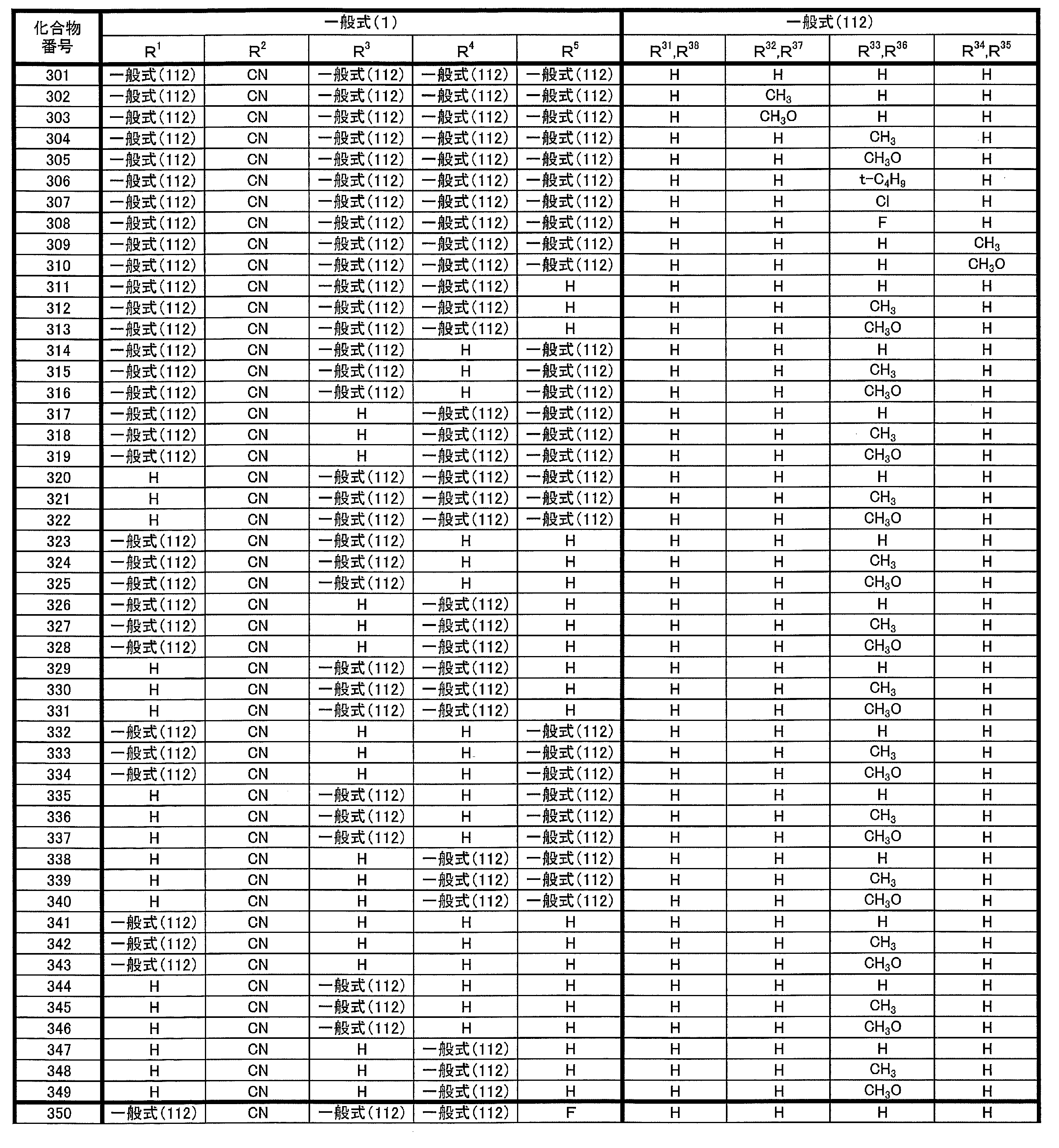 Figure JPOXMLDOC01-appb-T000029