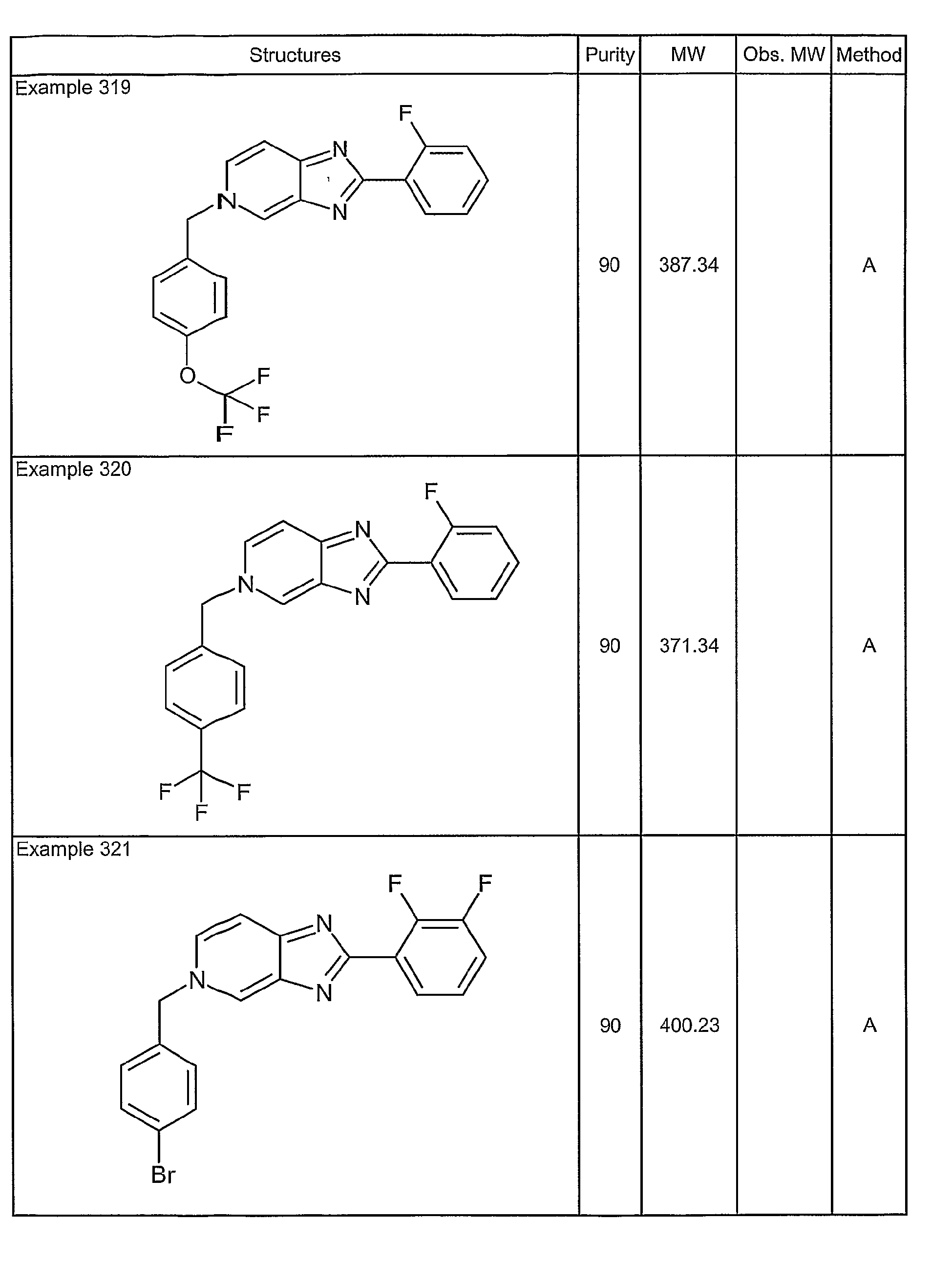 Figure imgb0403