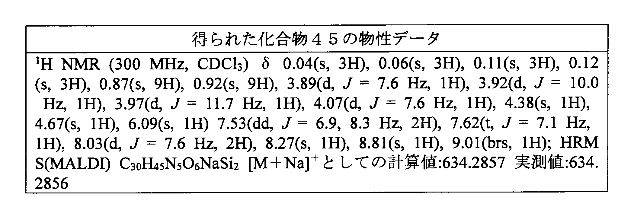 Figure JPOXMLDOC01-appb-T000112