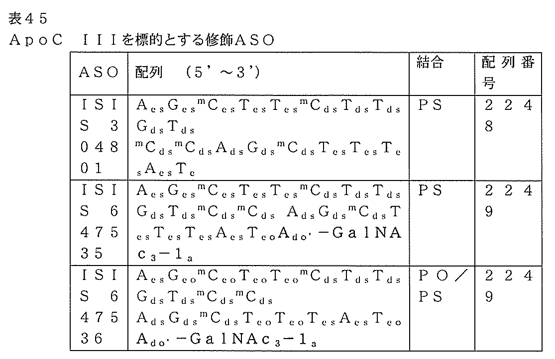 Figure 0007127076000240