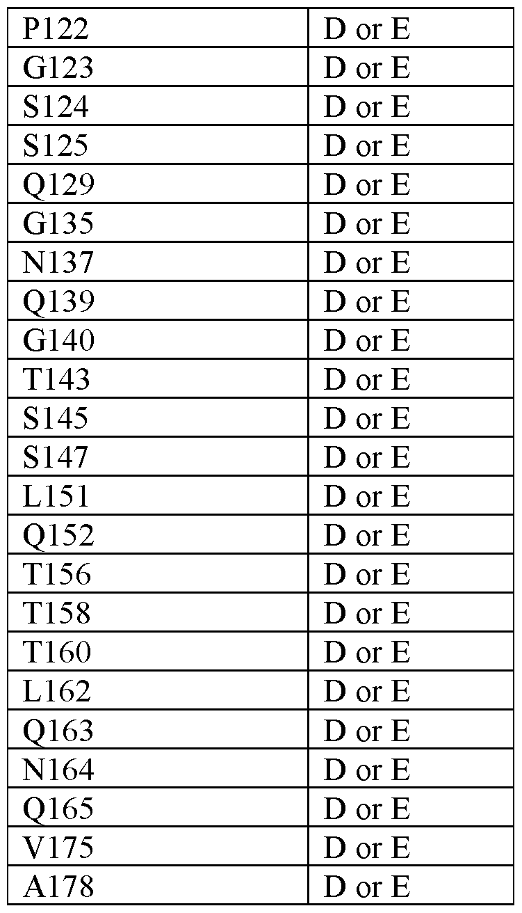 Figure imgf000035_0001