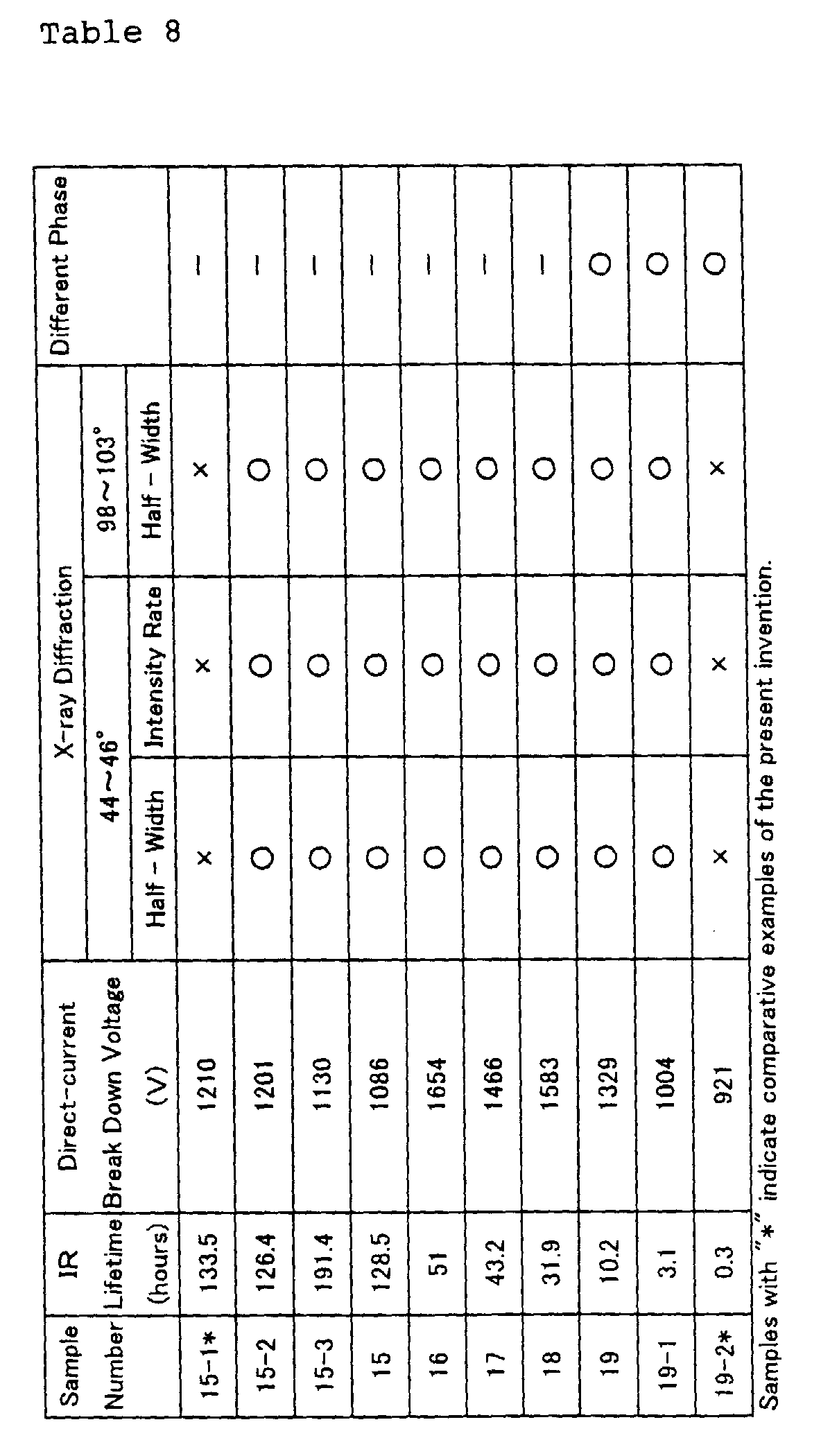 Figure 00660001