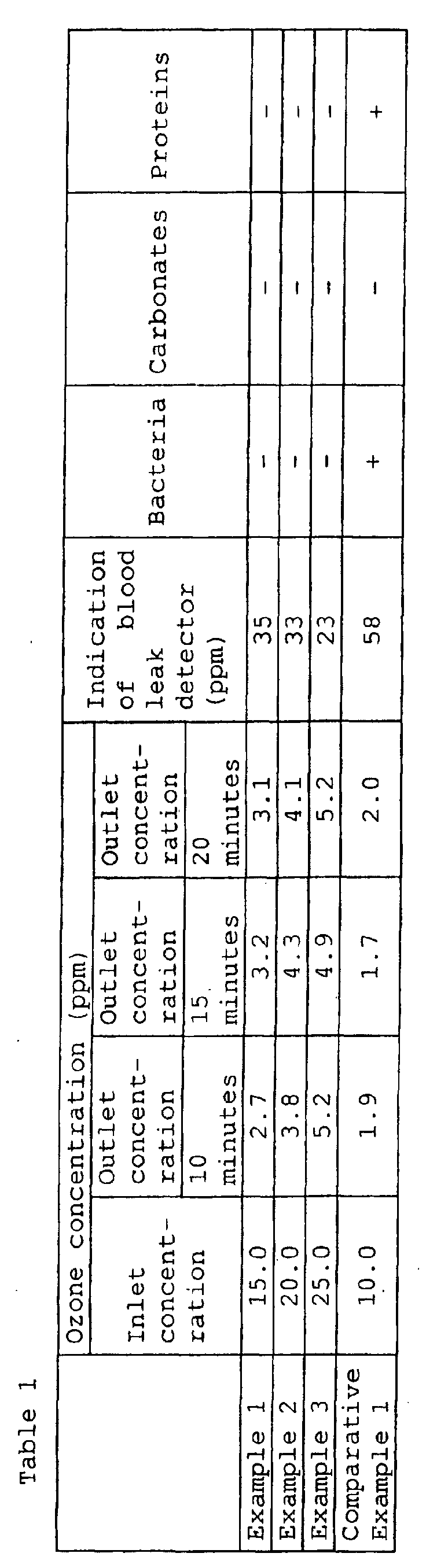 Figure 00190001
