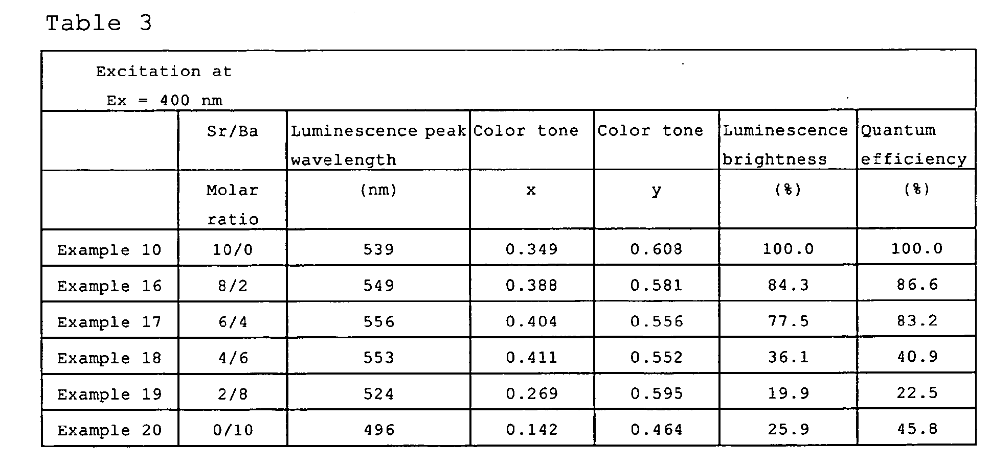 Figure 01050001