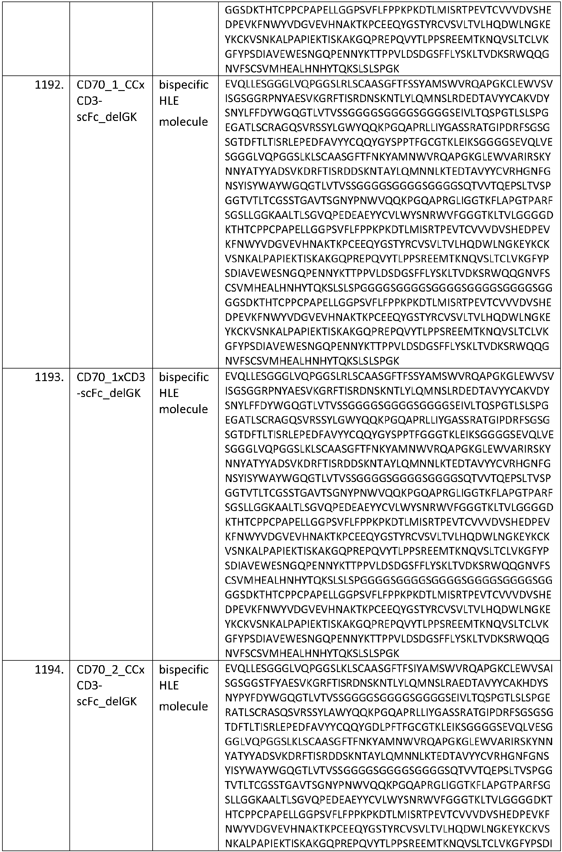Figure imgb0148