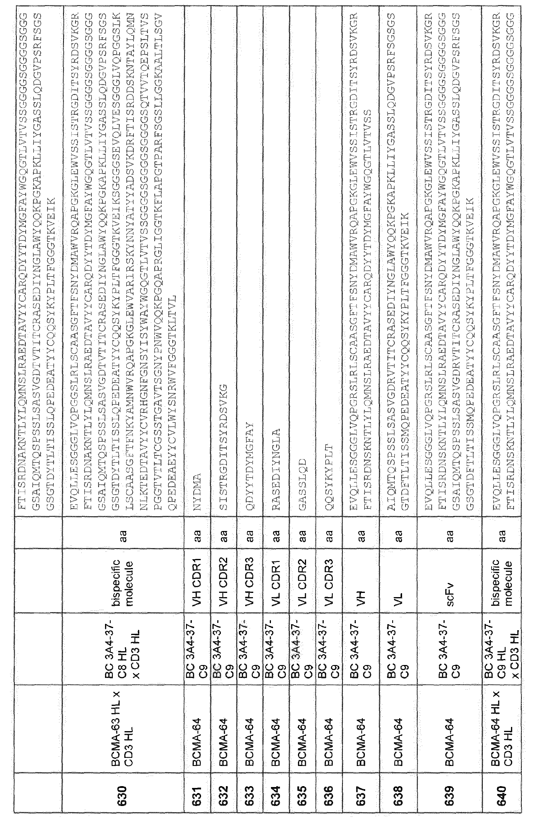Figure imgb0058