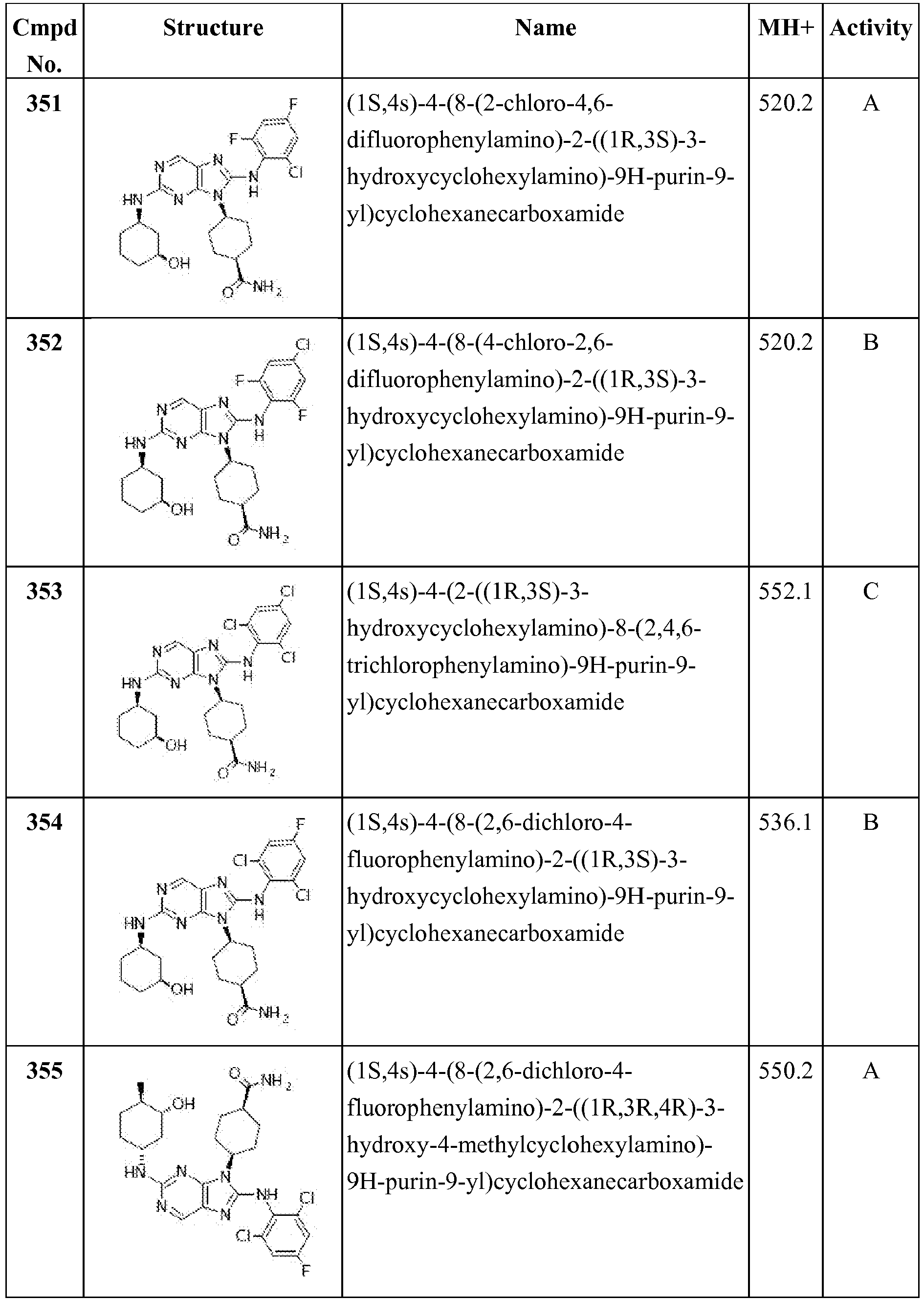 Figure imgb0182