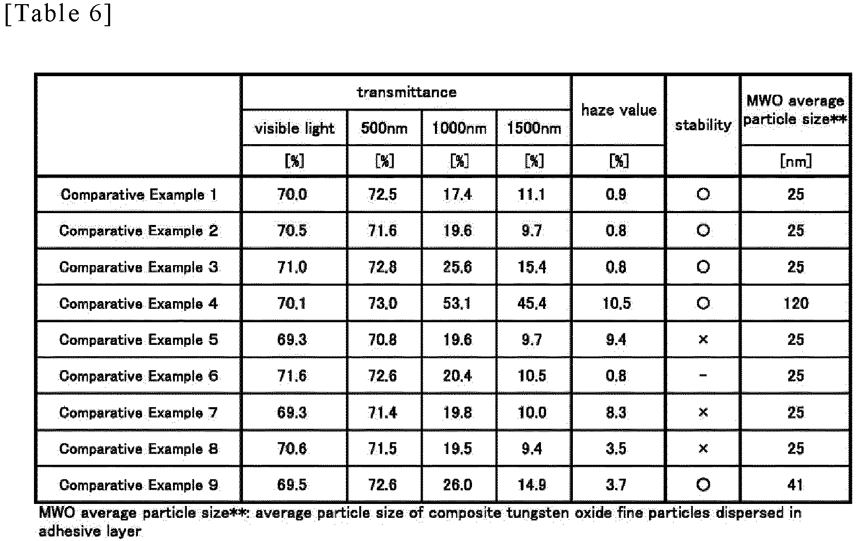 Figure imgb0010
