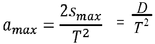 Figure imgb0002