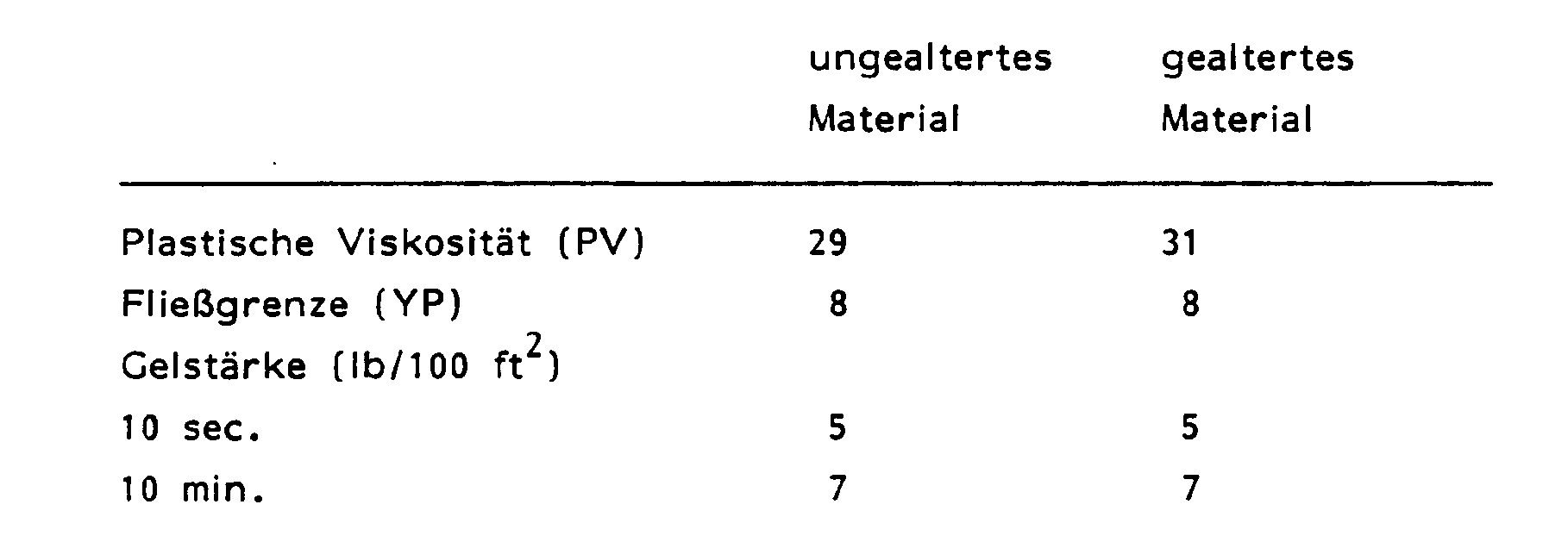 Figure imgb0010