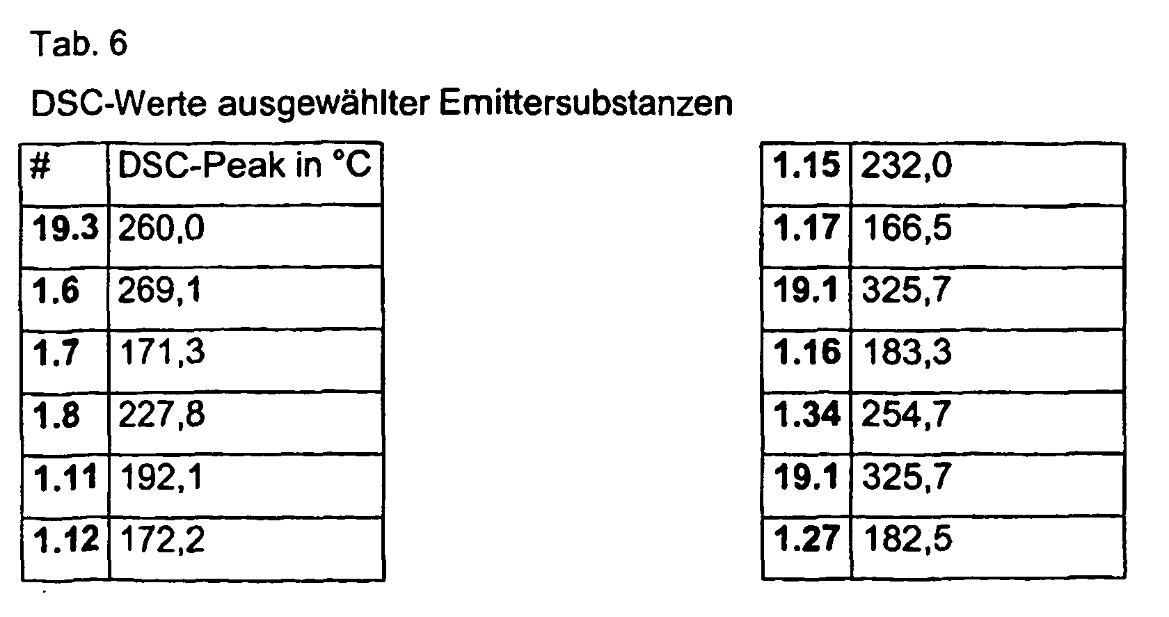 Figure 00980002
