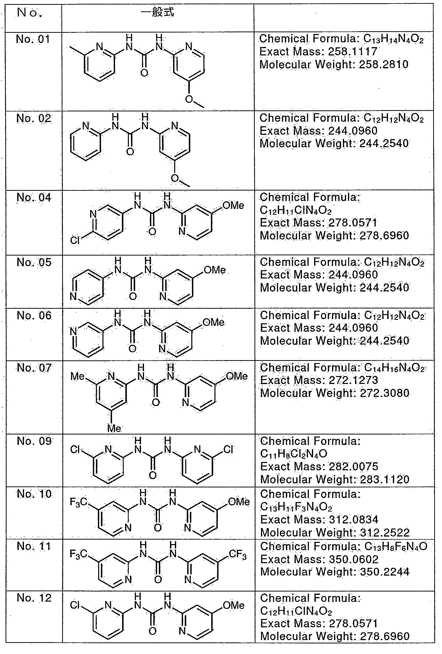 Figure JPOXMLDOC01-appb-T000006
