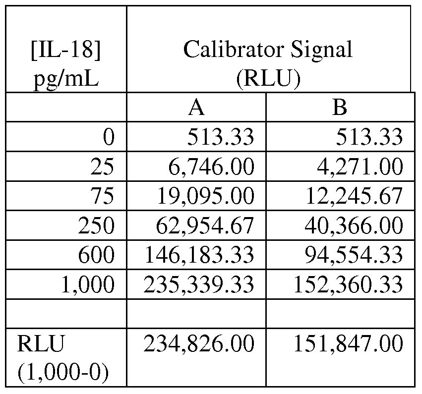 Figure imgf000052_0002