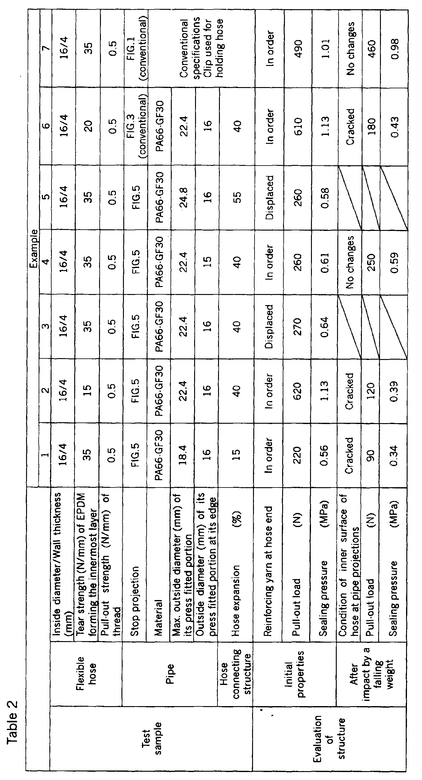Figure 00130001