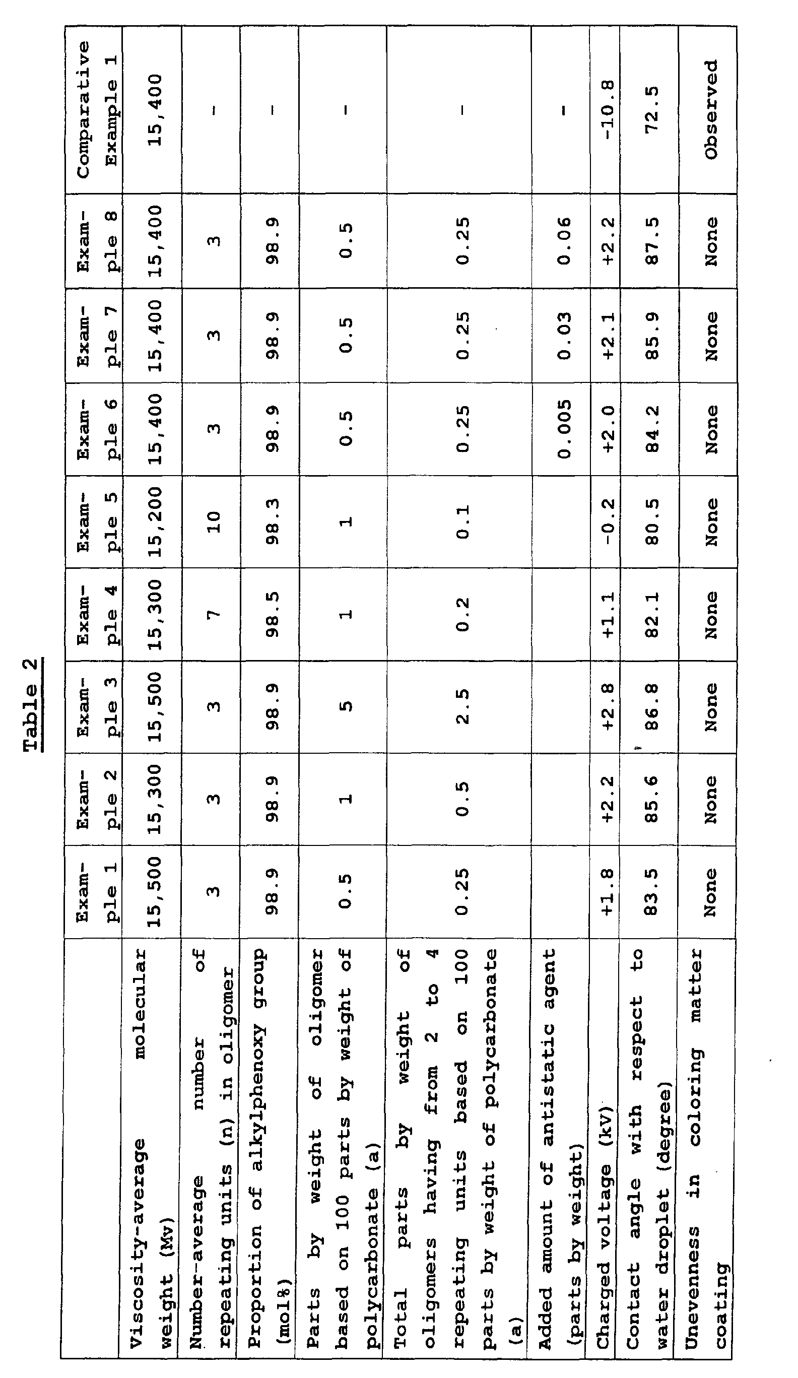 Figure 00460001