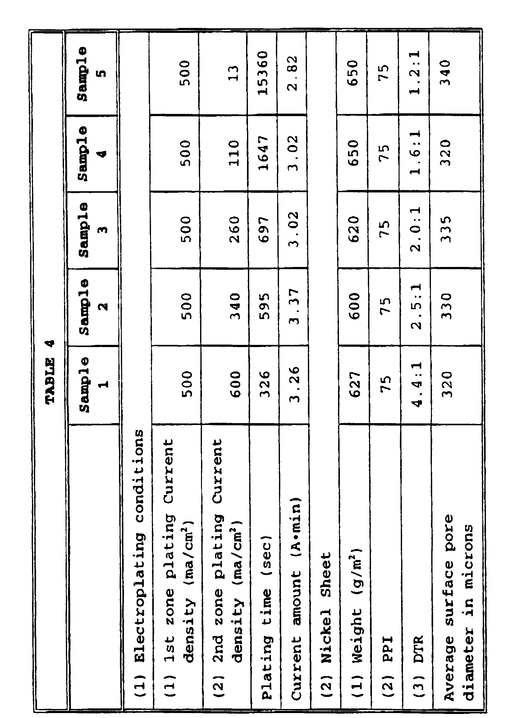 Figure imgb0004