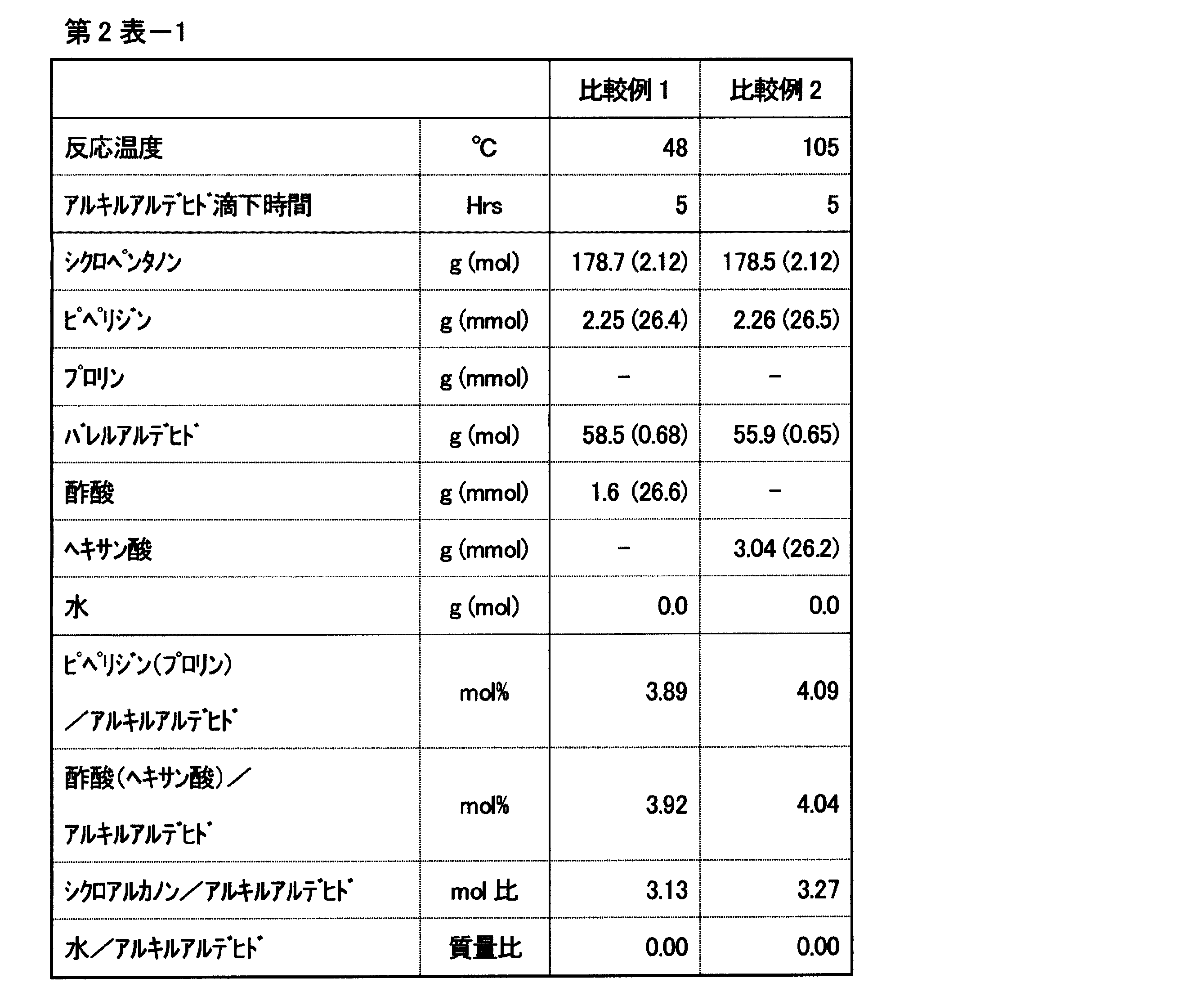 Figure 2009155233