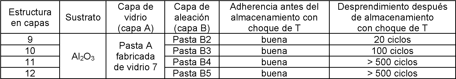 Figure imgf000008_0001