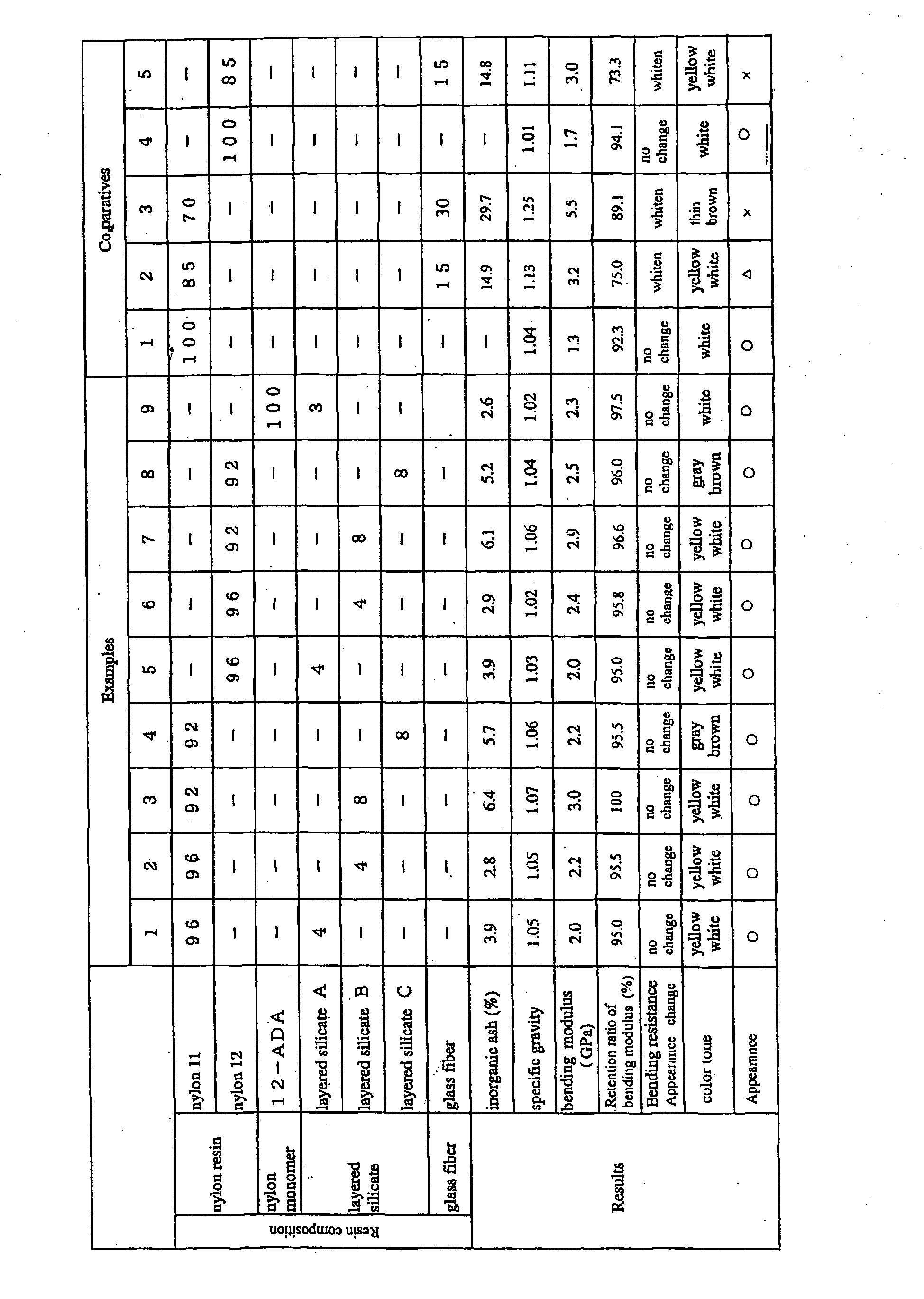 Figure imgb0010