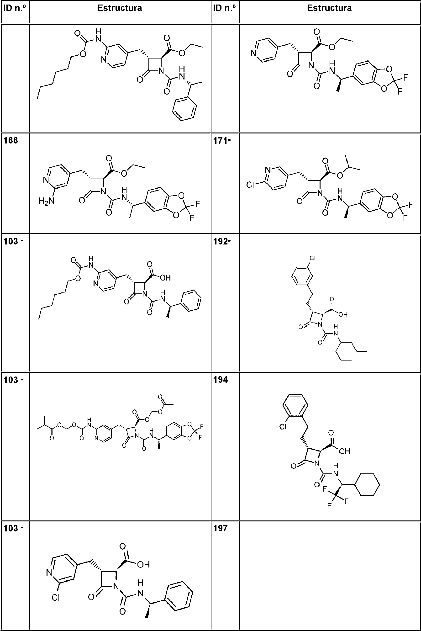 Figure imgf000033_0001