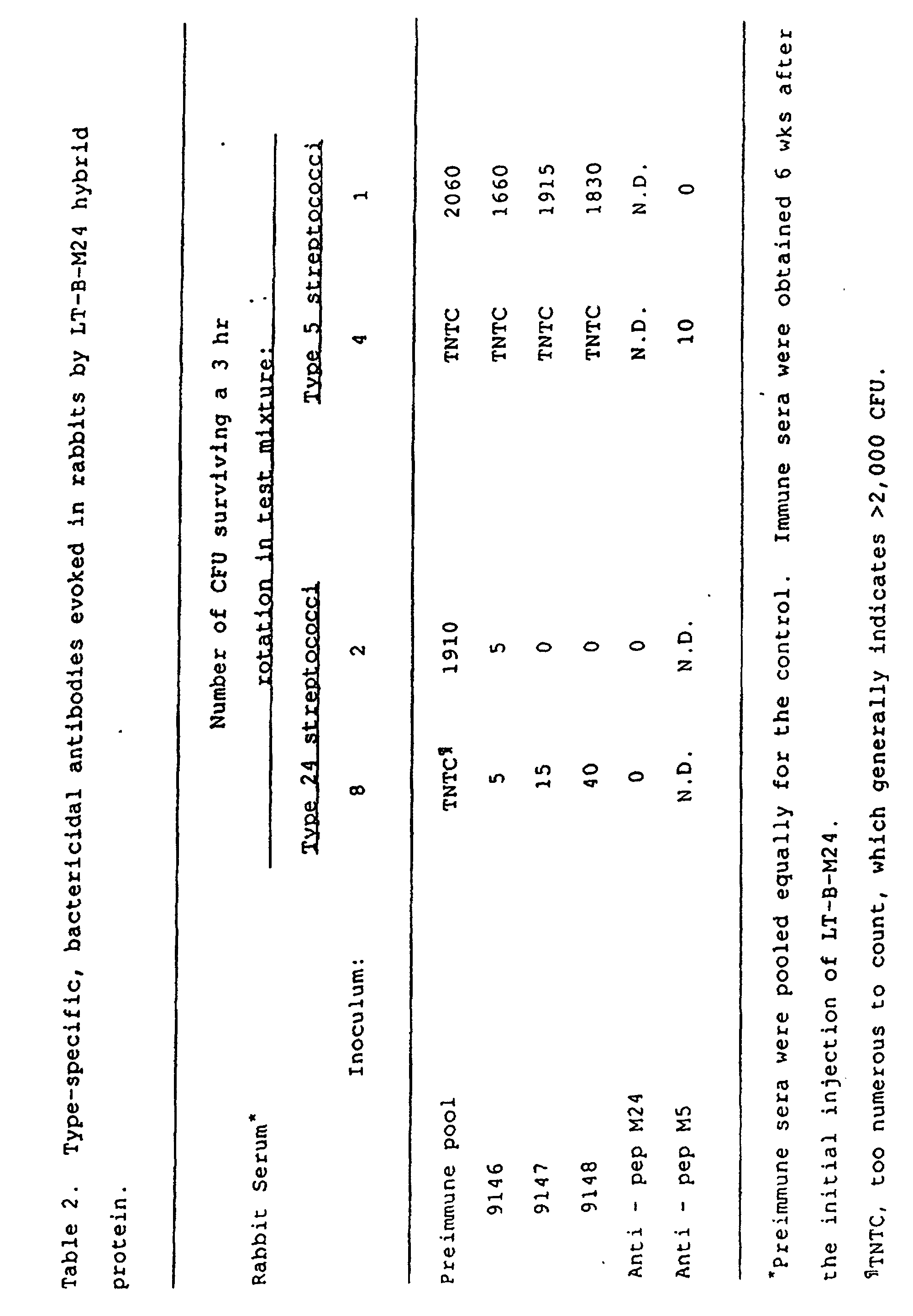 Figure 00280001