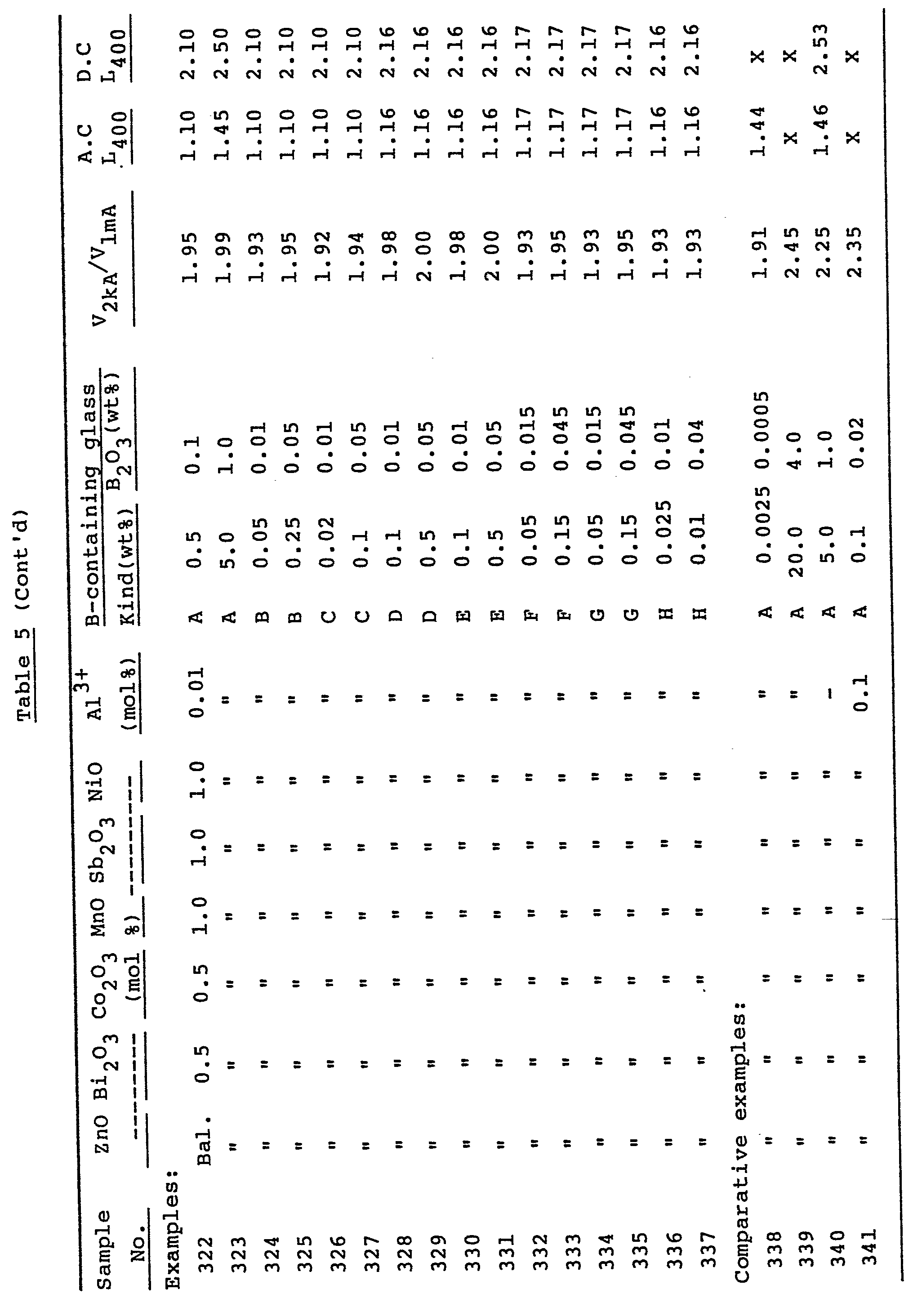 Figure imgb0019