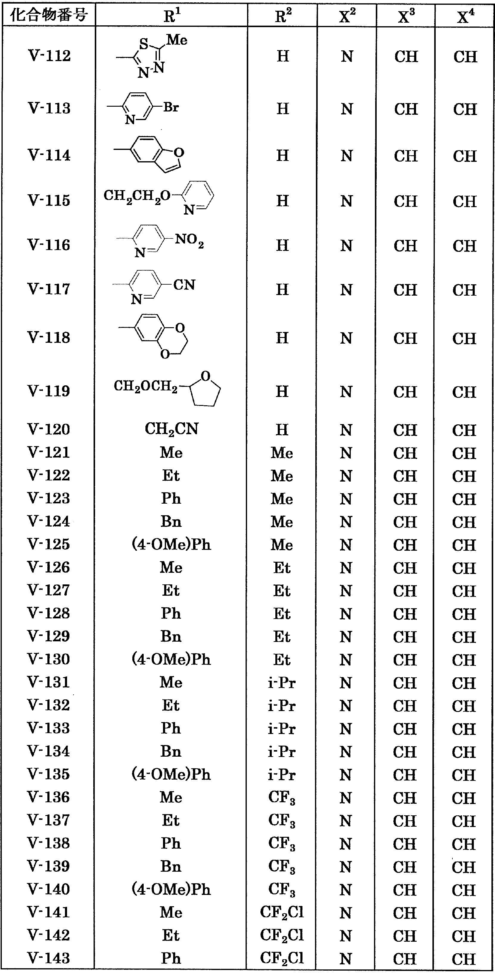 Figure JPOXMLDOC01-appb-T000048