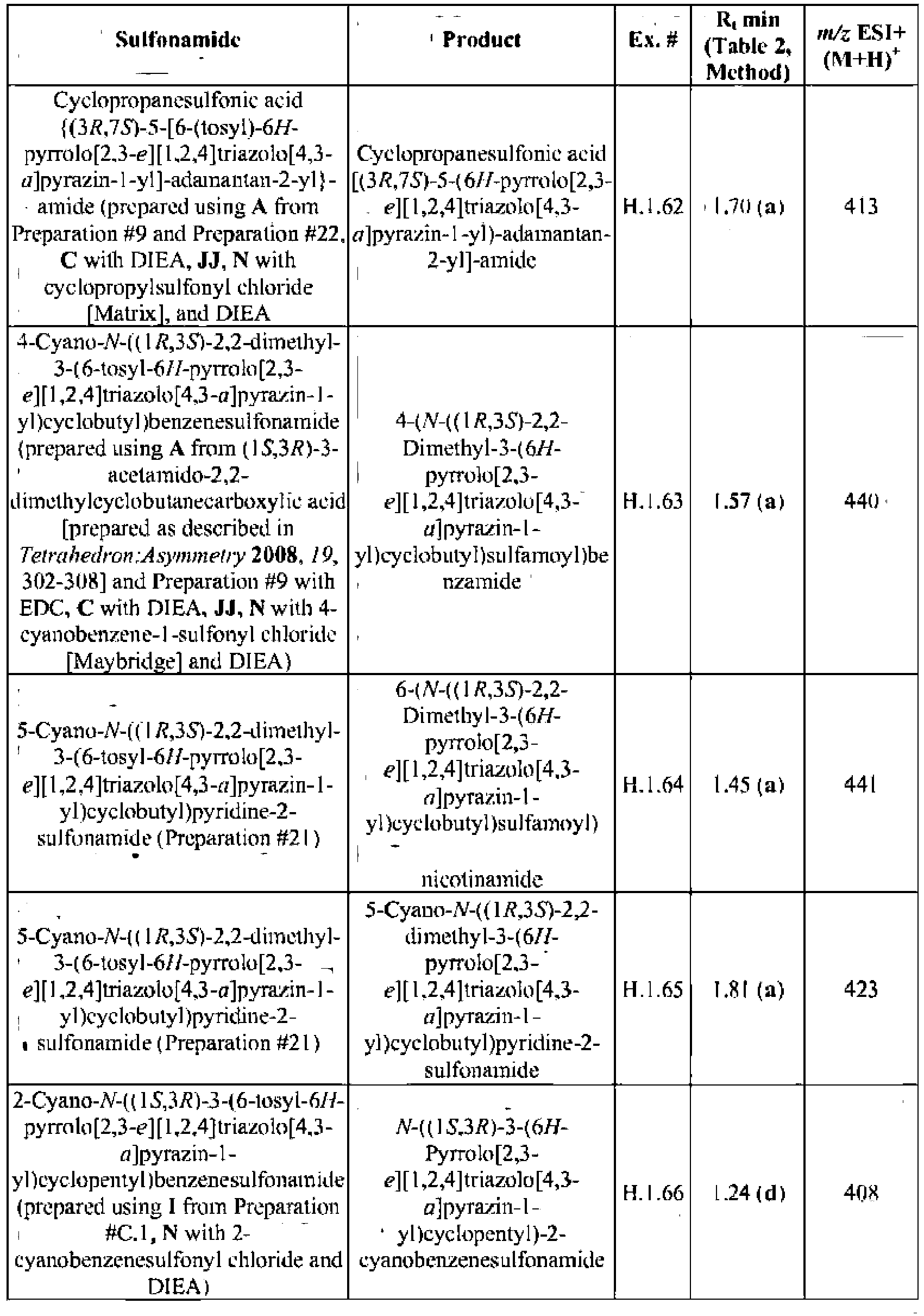 Figure imgb0200