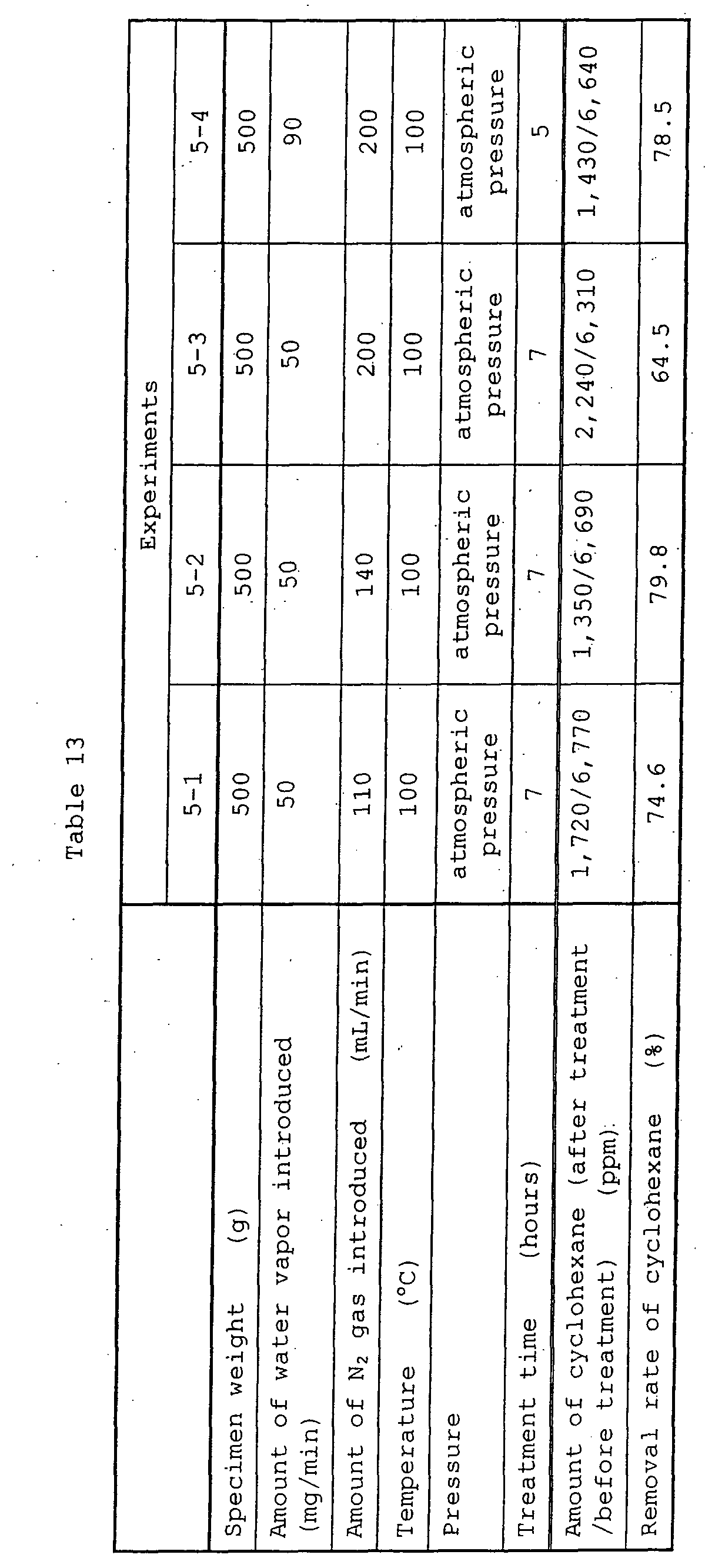 Figure 00300001