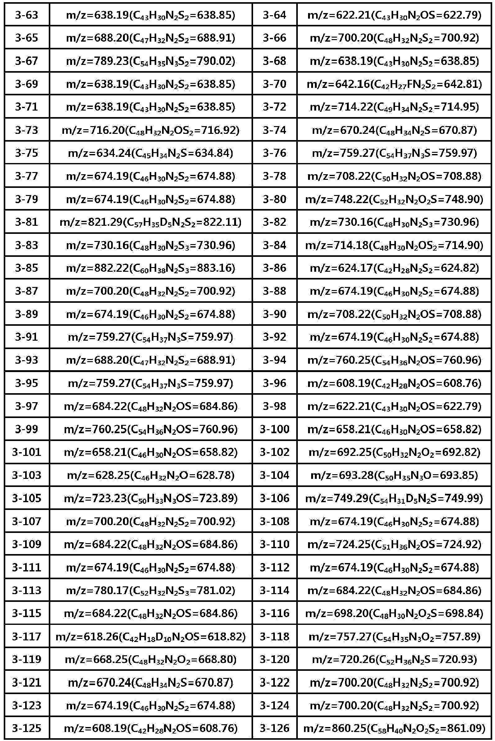 Figure imgb0270