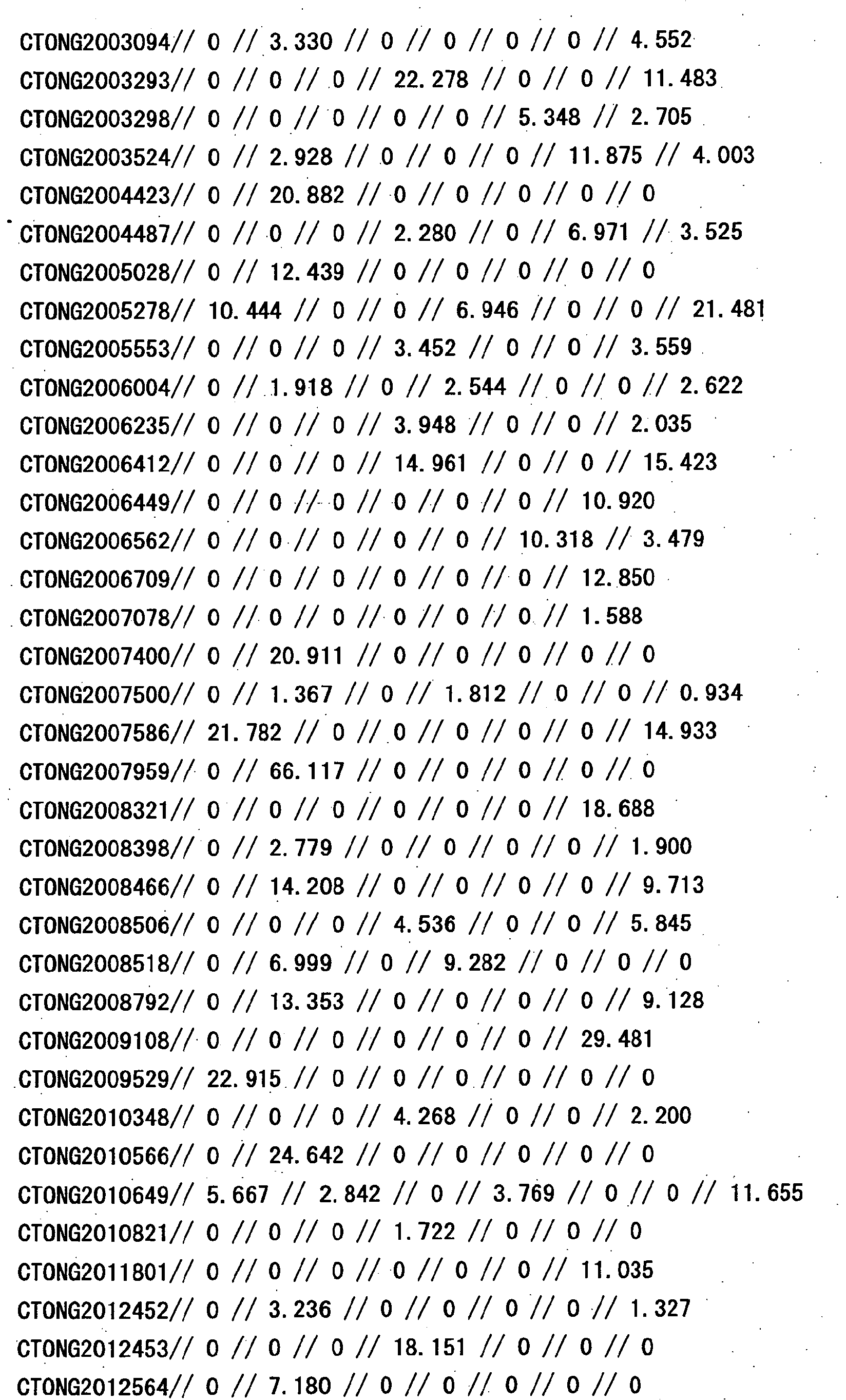 Figure 25290001