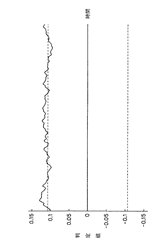 Figure 2004352004