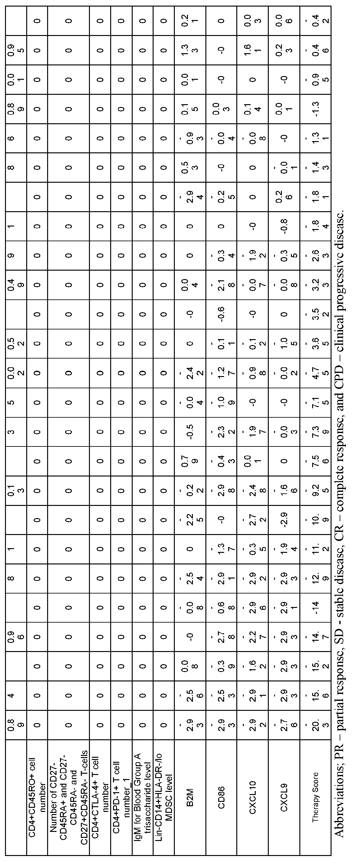 Figure imgb0004