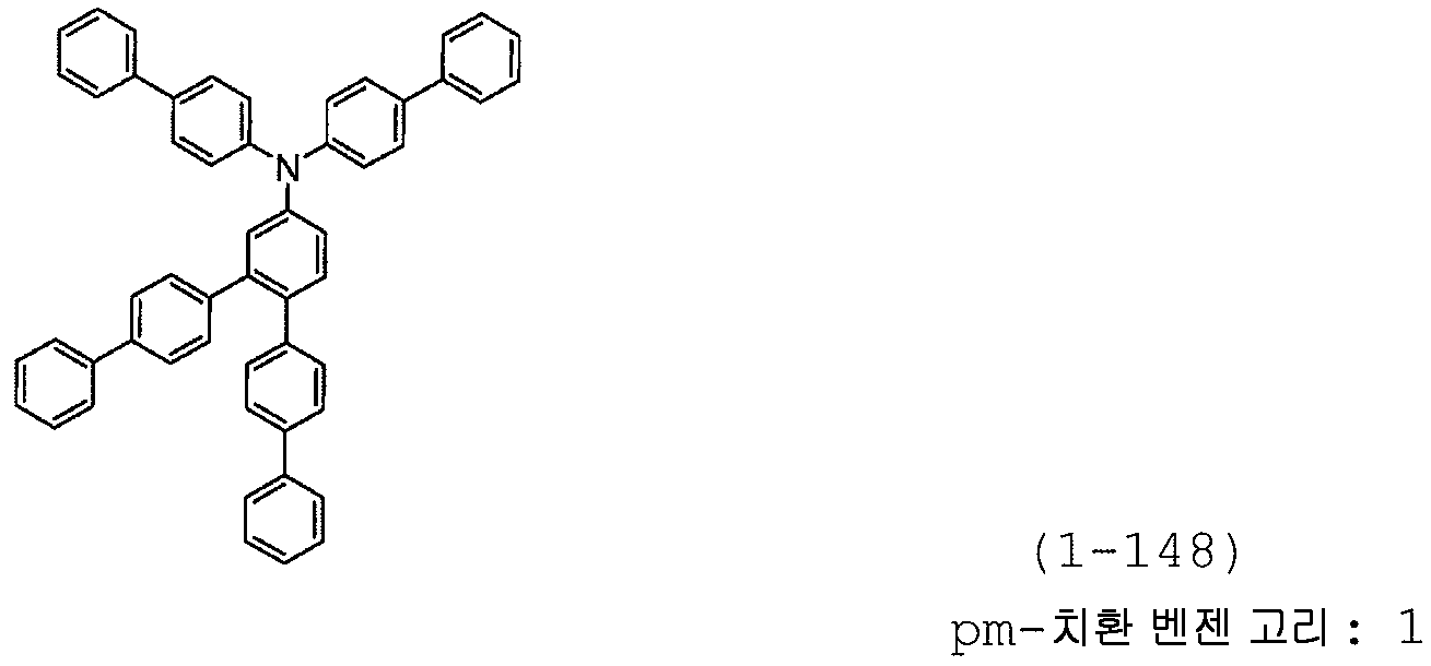 Figure pct00048