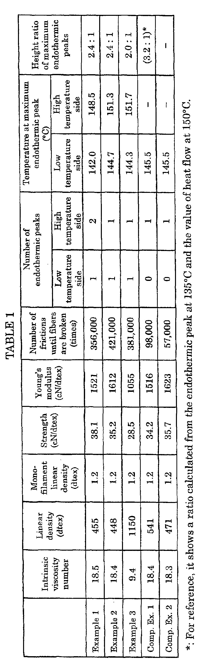 Figure 00250001