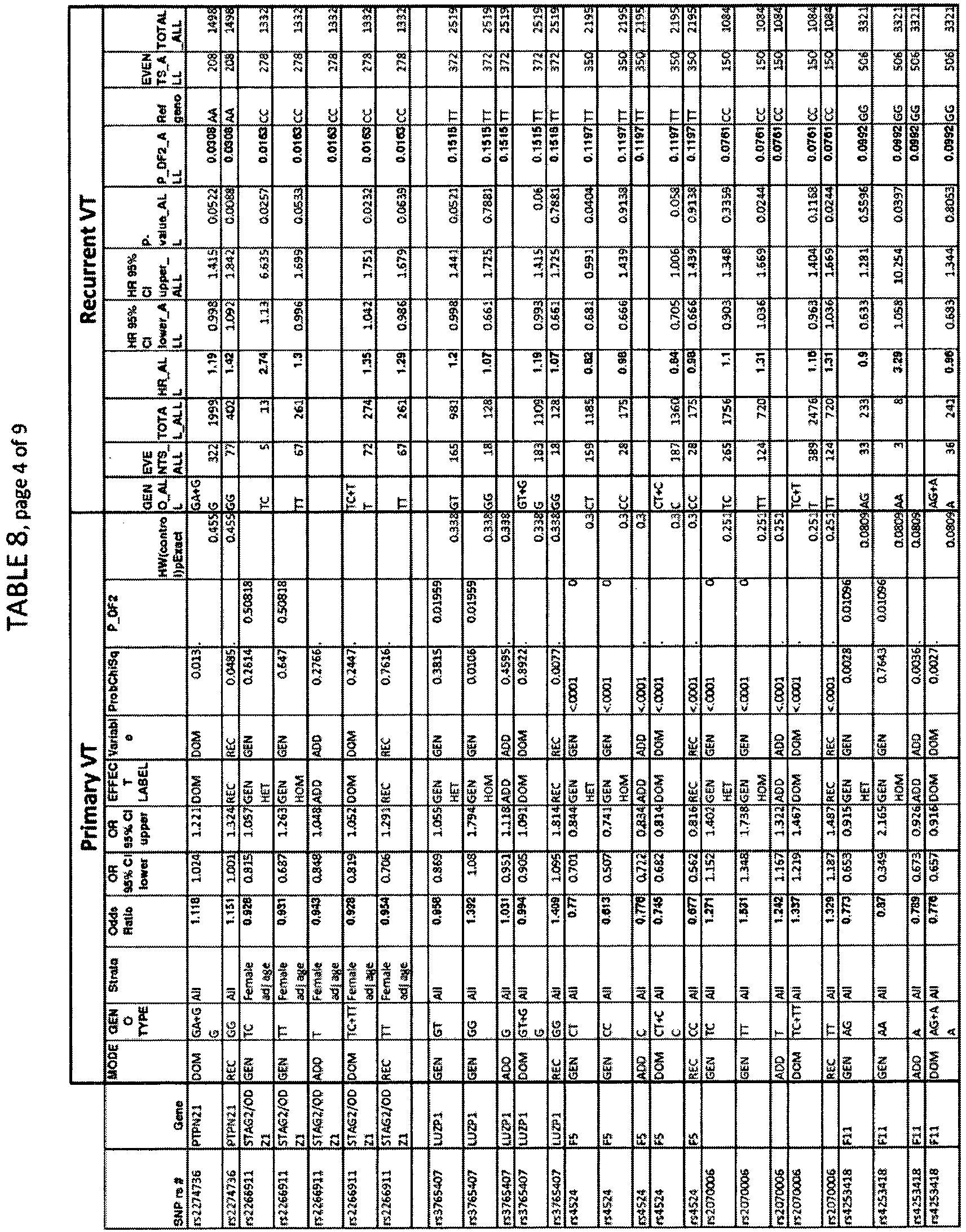 Figure imgb0620