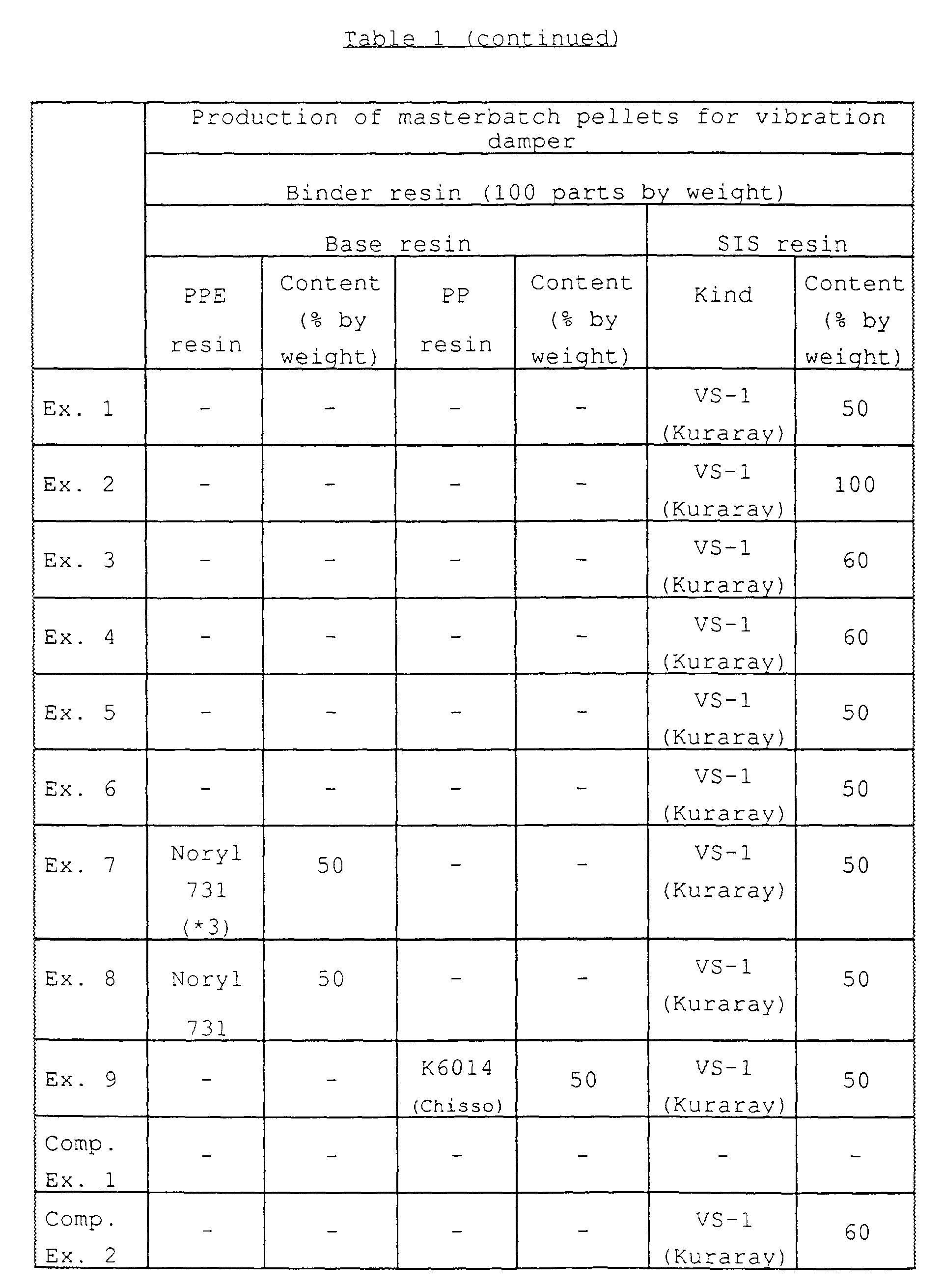 Figure 00310001