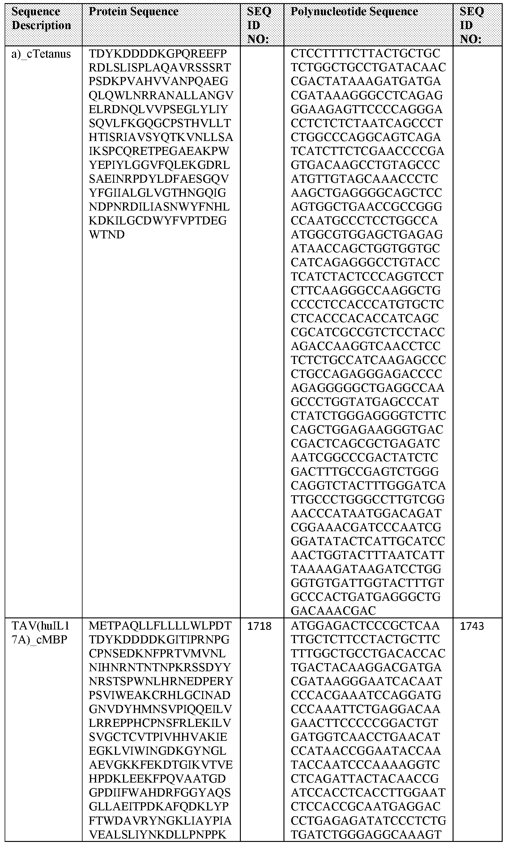Figure imgf000425_0001