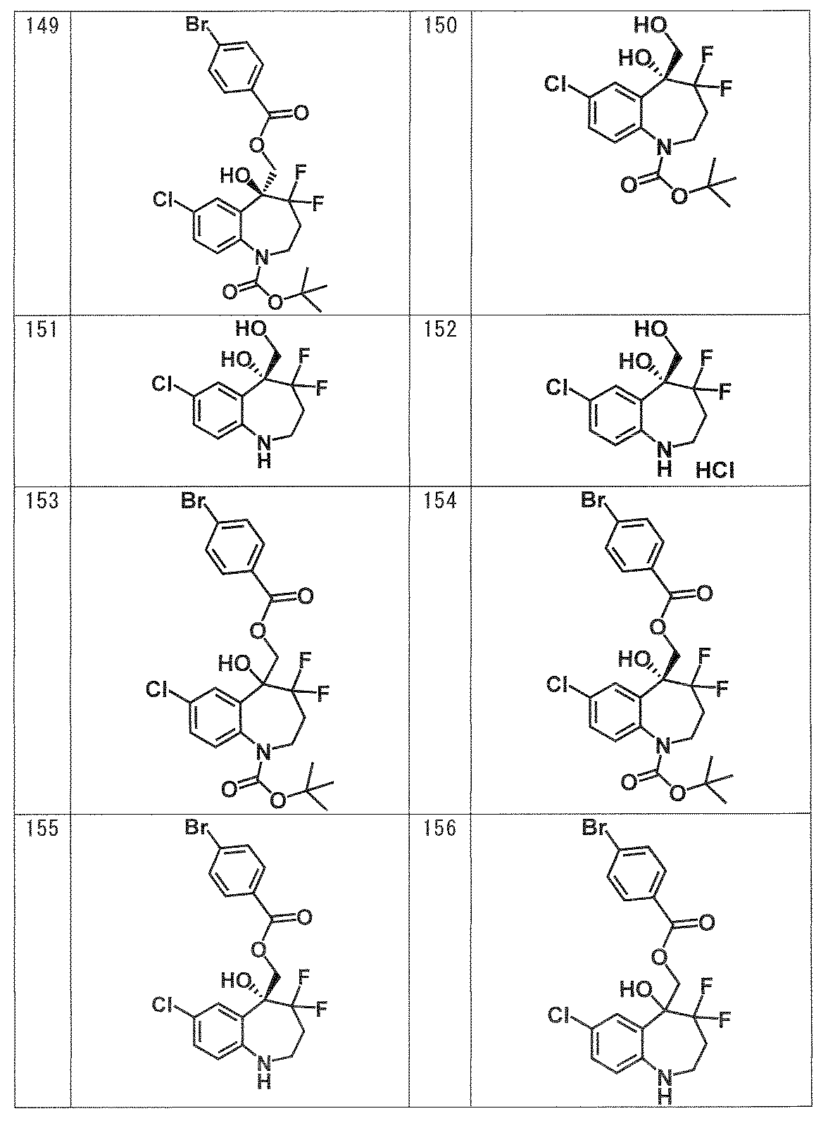 Figure JPOXMLDOC01-appb-T000026