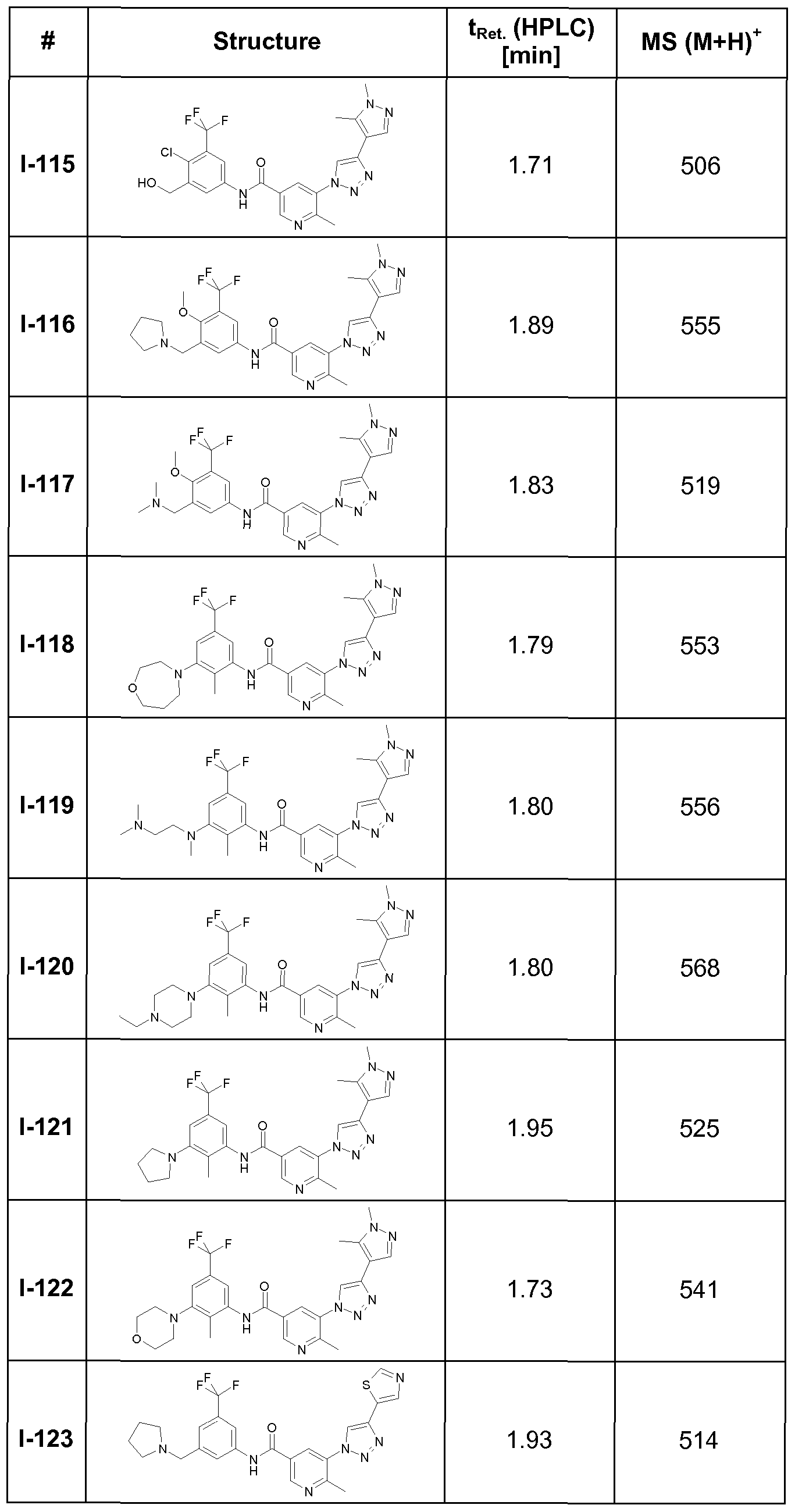 Figure imgf000079_0001
