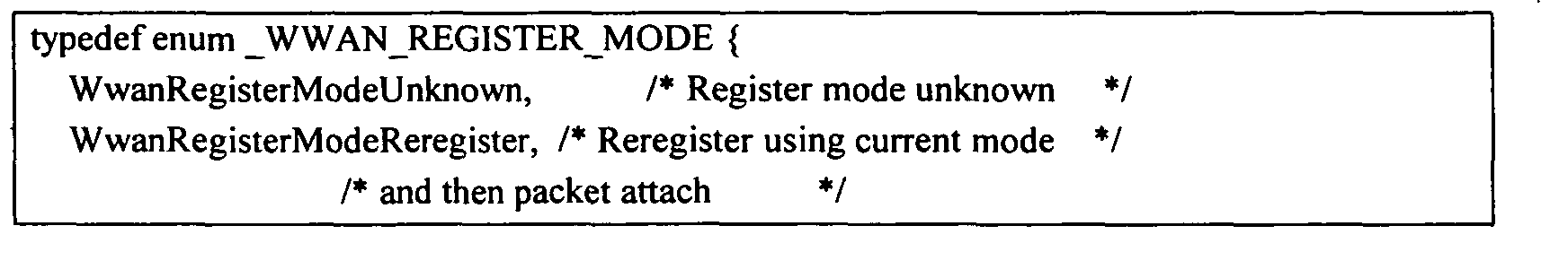 Figure 00280001