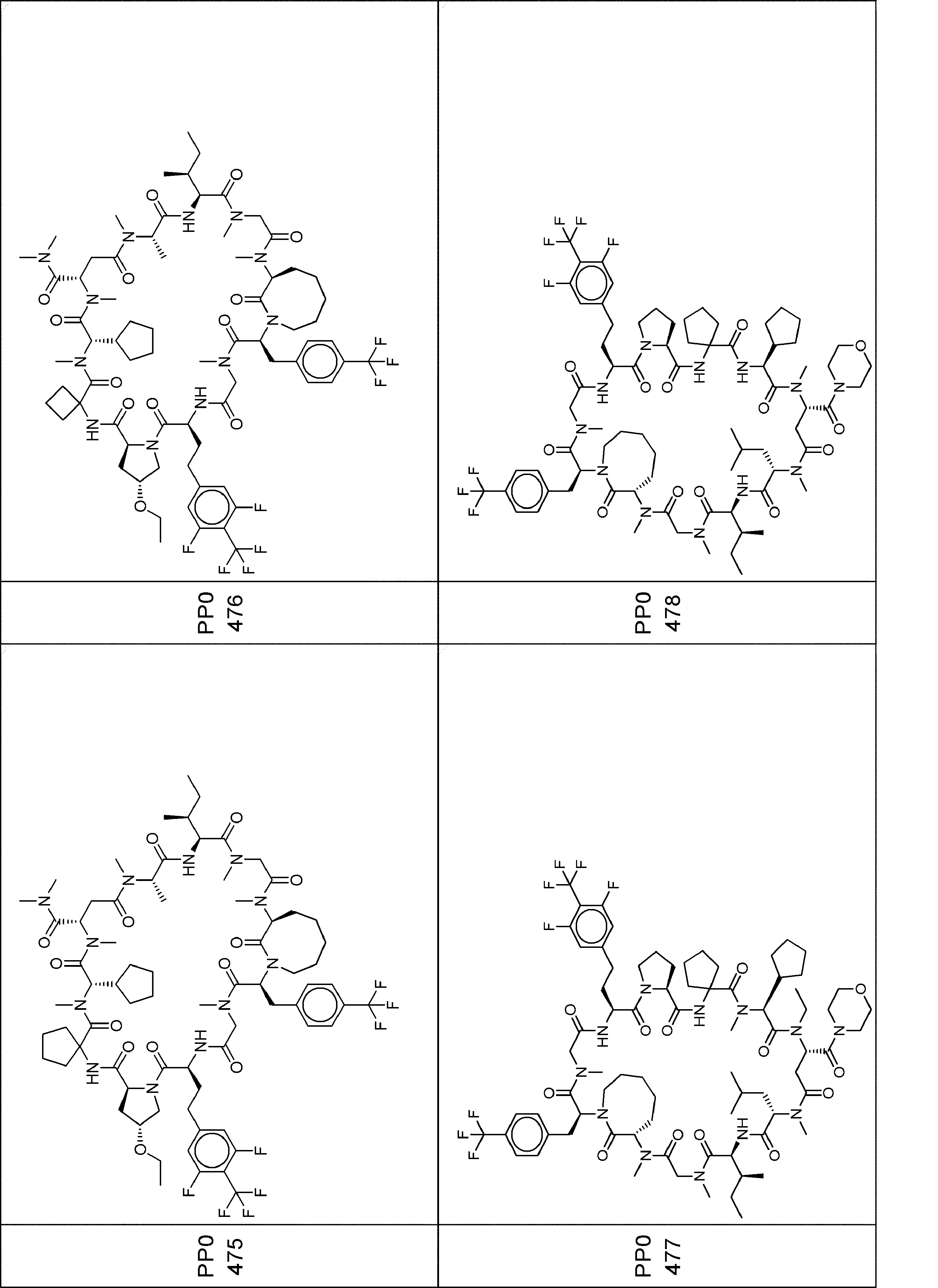 Figure JPOXMLDOC01-appb-I000620