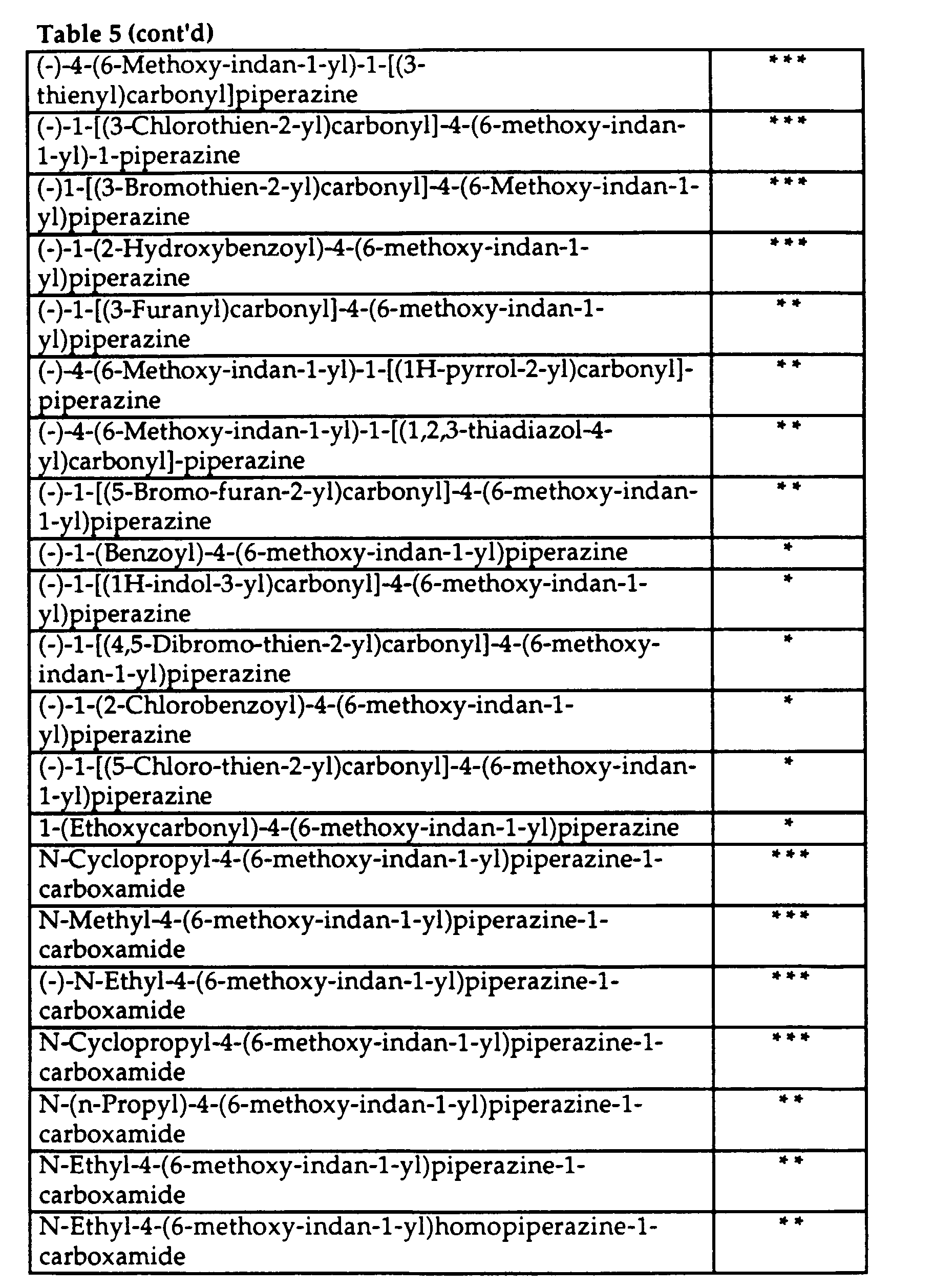 Figure imgb0022
