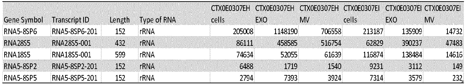 Figure imgb0015