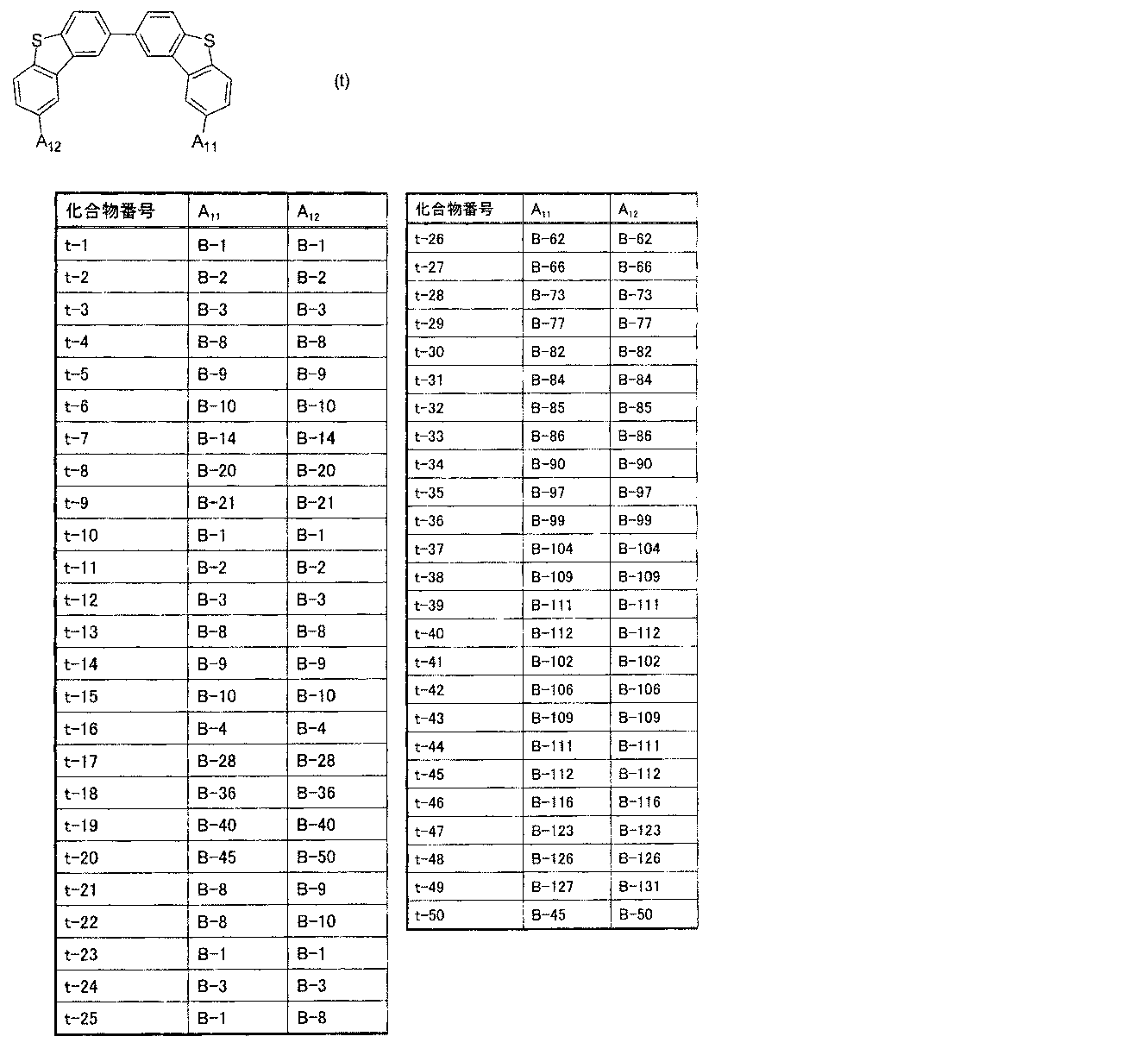 Figure JPOXMLDOC01-appb-C000077