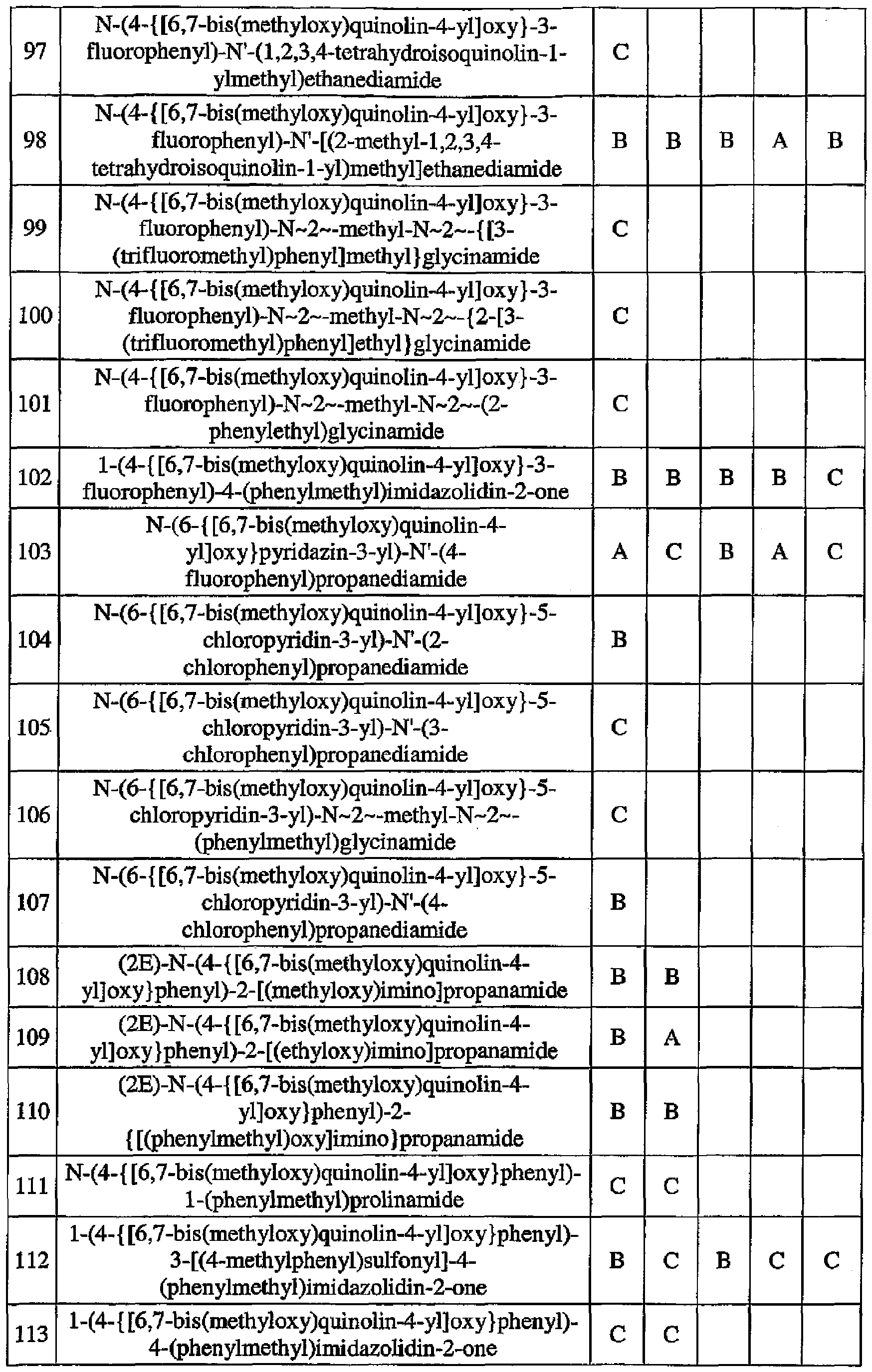 Figure imgb0565