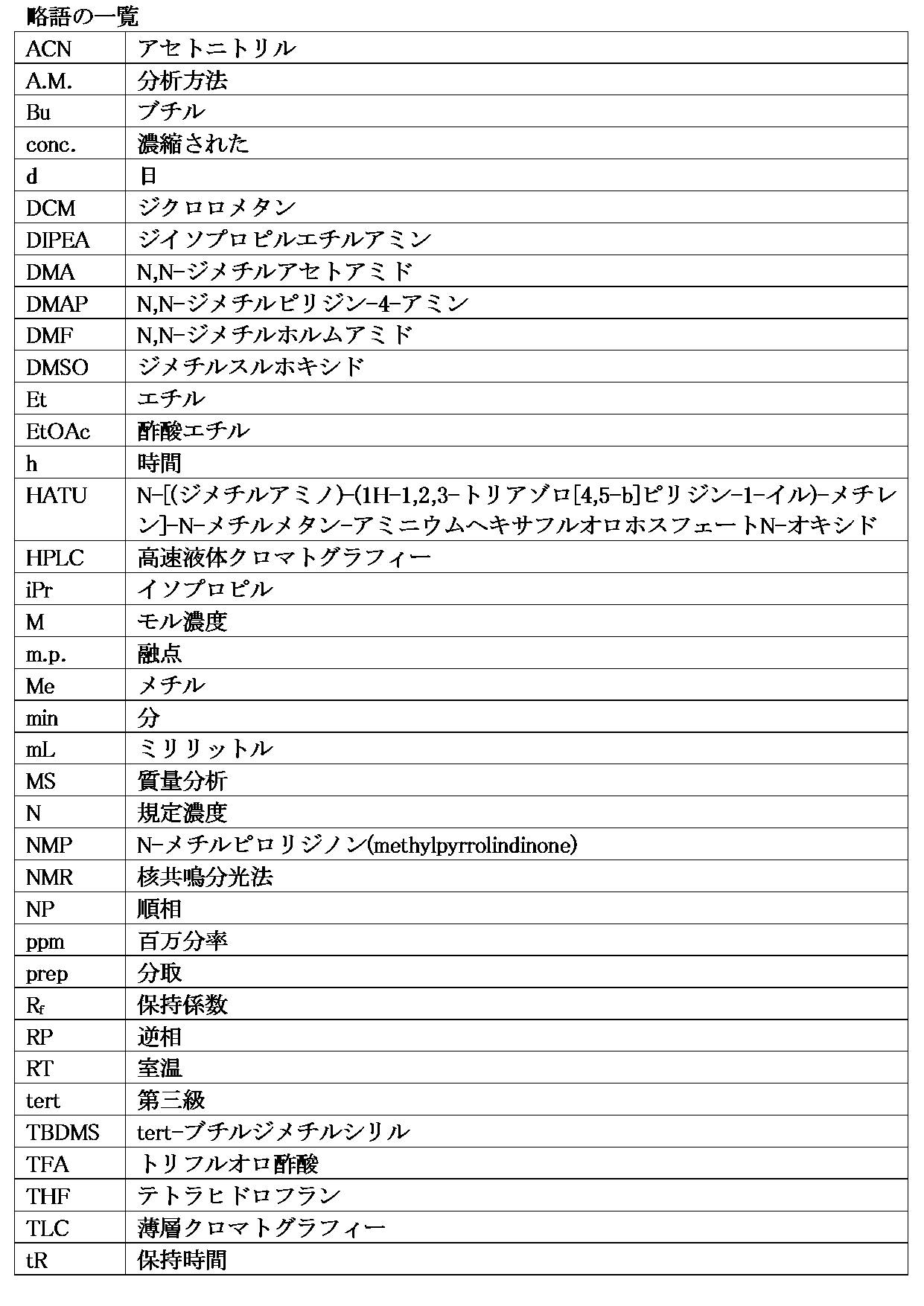 Figure 0007634112000034