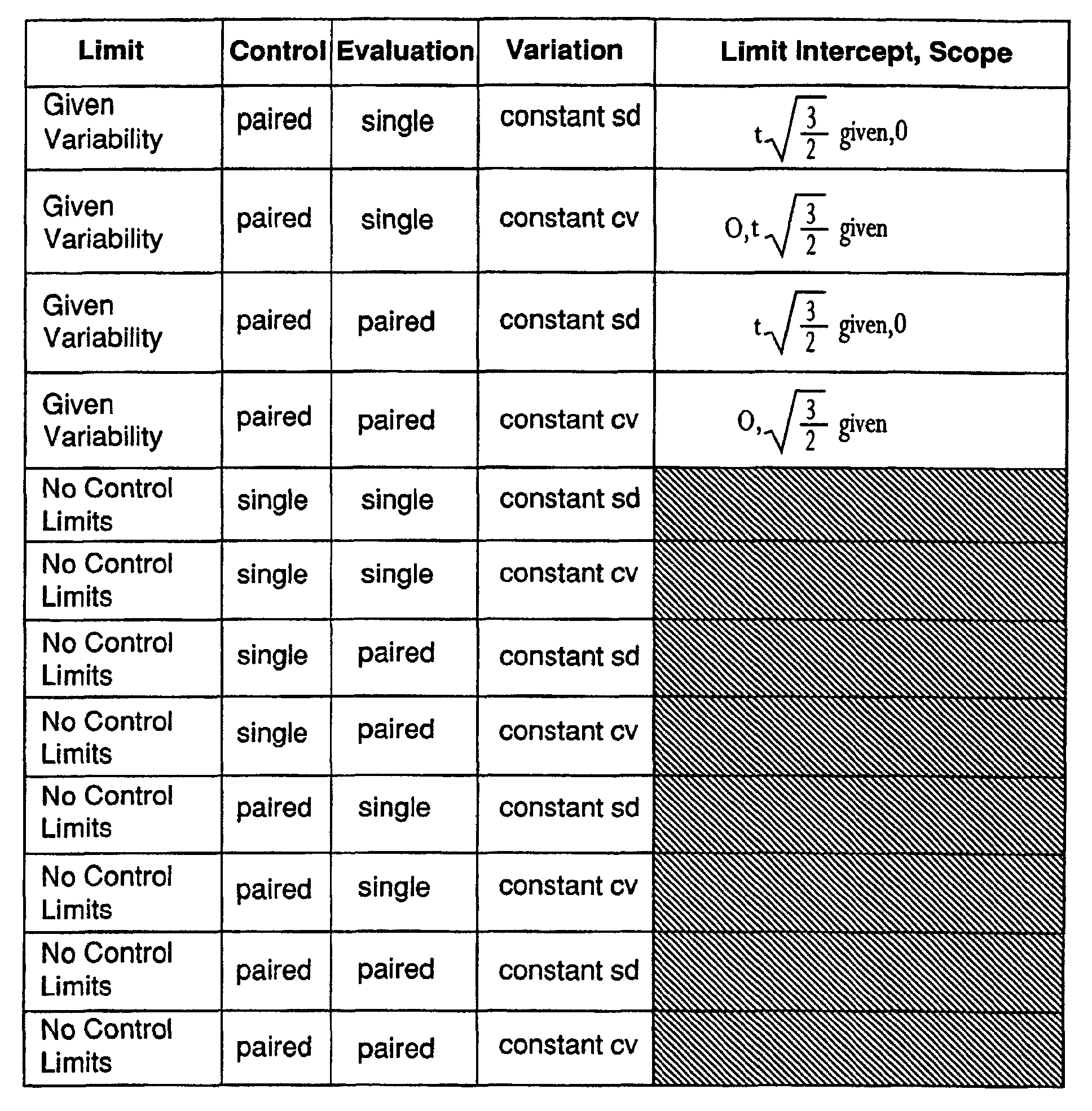 Figure 00230001