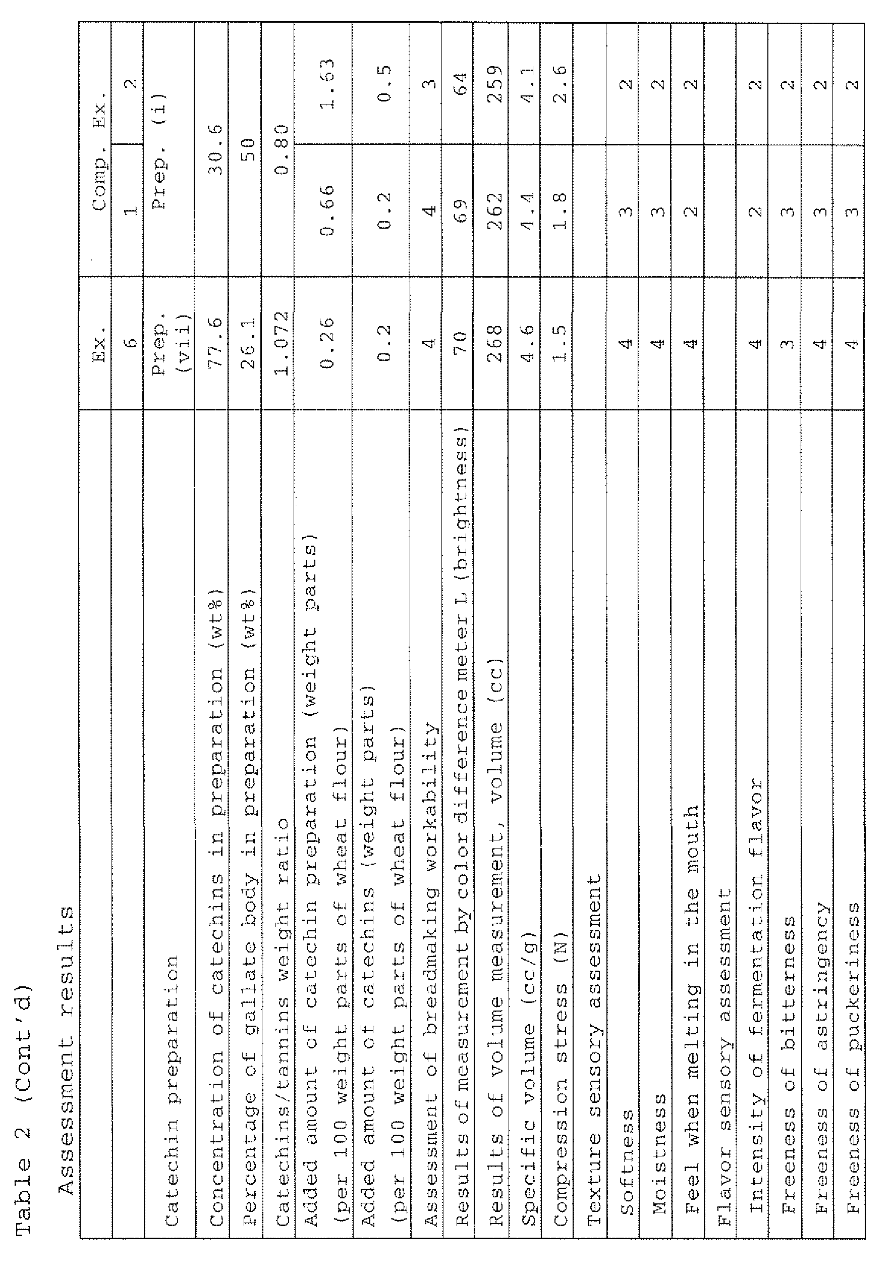 Figure imgb0004
