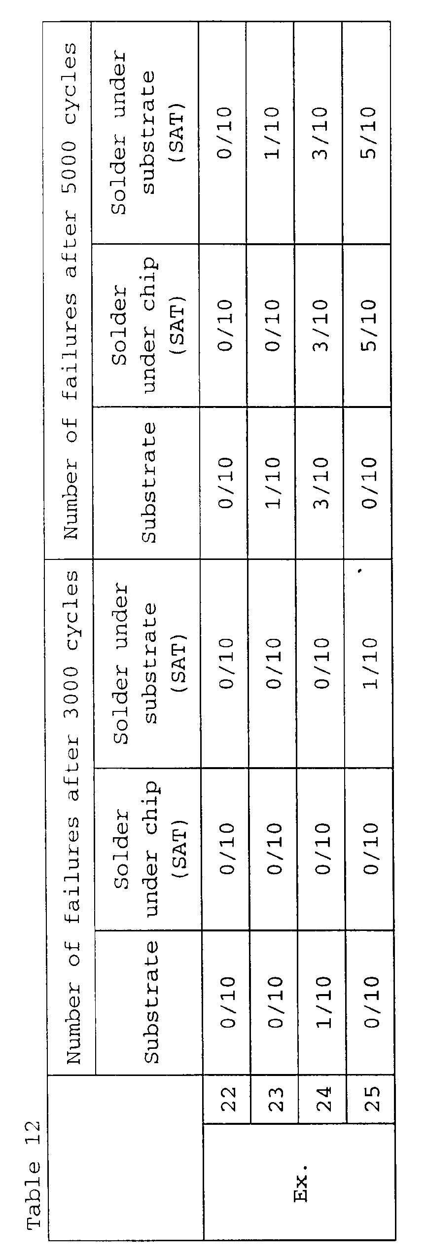 Figure 00380001